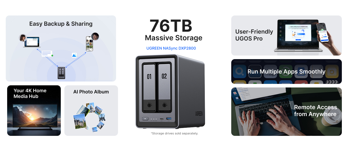 UGREEN 25242ย NASync DXP2800 2-Bay Desktop NAS Buy UGREEN 25242ย NASync DXP2800 2-Bay Desktop NASย (Diskless) Intel N100 CPU, 8GB DDR5, 2.5GbE, Dual M.2 Slots, 4K HDMI Online in Pakistan - UGREEN PK