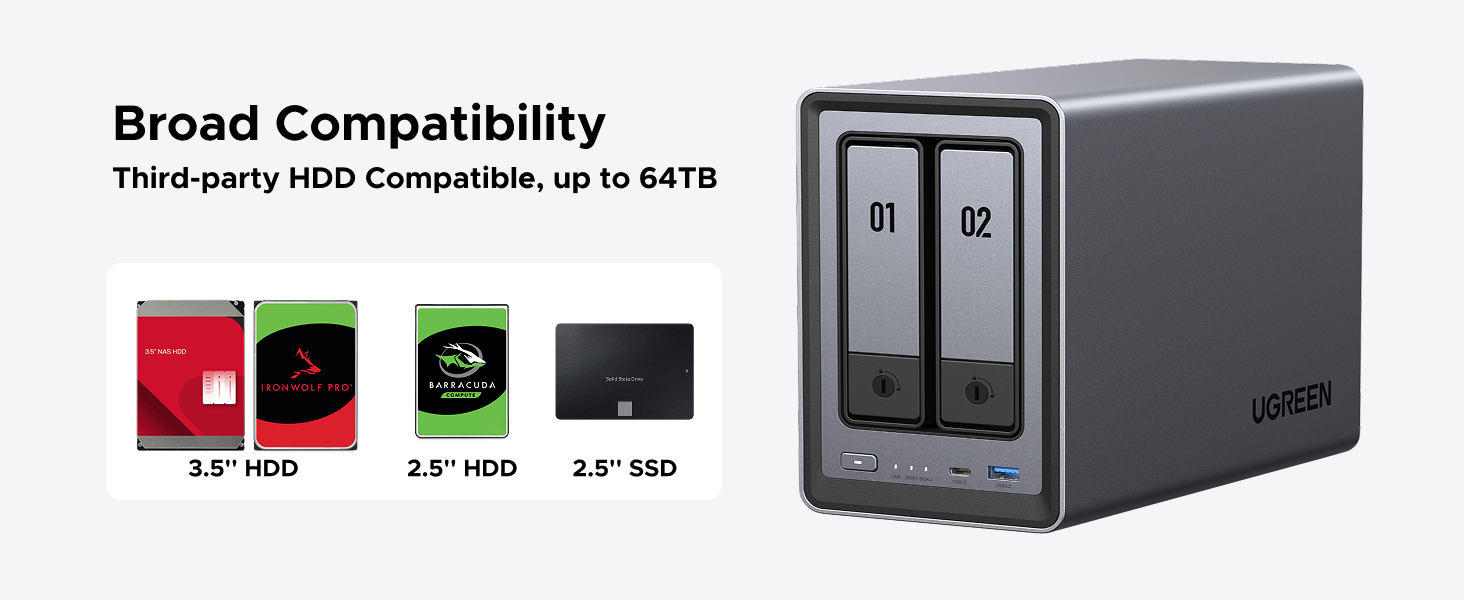 UGREEN 25242ย NASync DXP2800 2-Bay Desktop NAS Buy UGREEN 25242ย NASync DXP2800 2-Bay Desktop NASย (Diskless) Intel N100 CPU, 8GB DDR5, 2.5GbE, Dual M.2 Slots, 4K HDMI Online in Pakistan - UGREEN PK