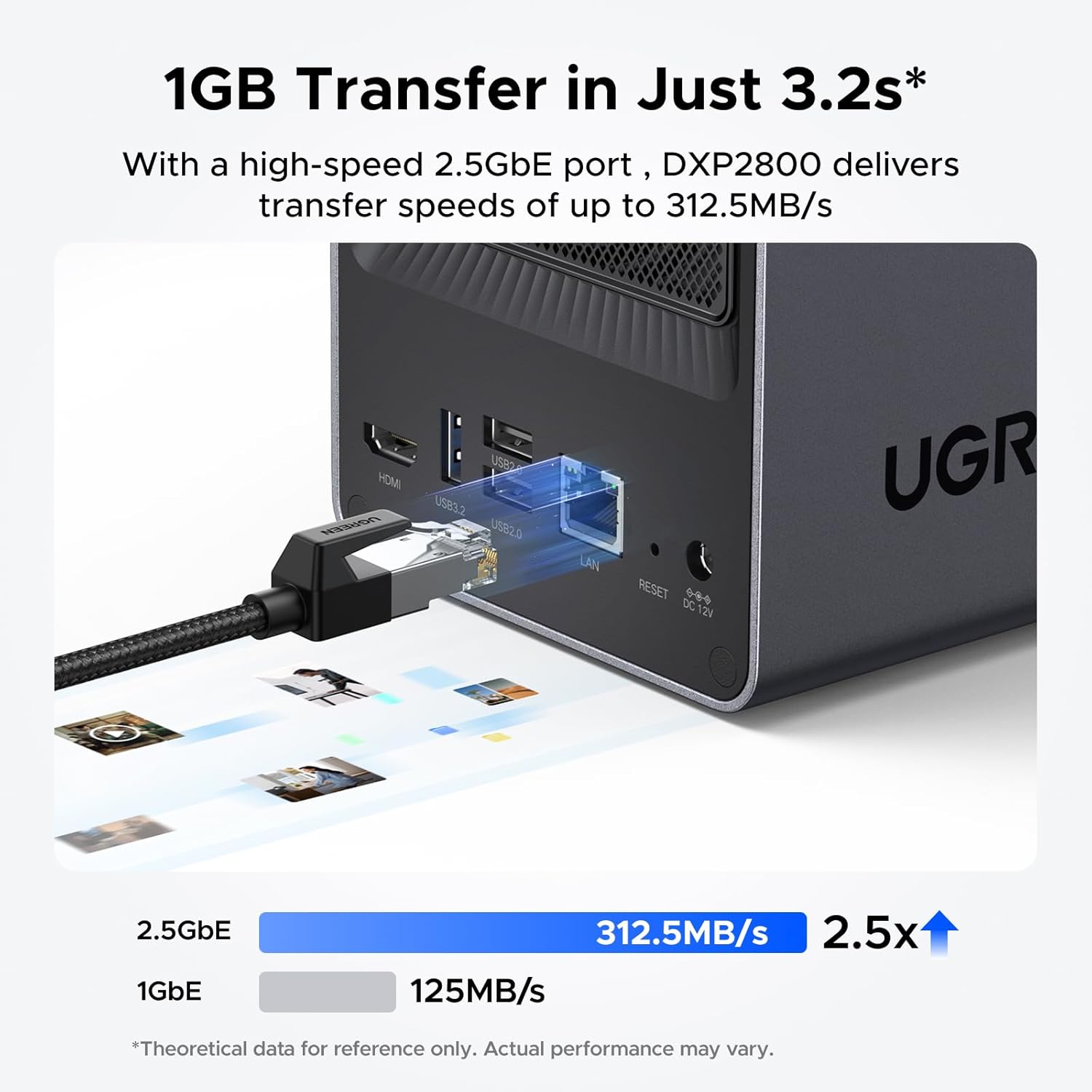 Buy UGREEN 25242ย NASync DXP2800 2-Bay Desktop NASย (Diskless) Intel N100 CPU, 8GB DDR5, 2.5GbE, Dual M.2 Slots, 4K HDMI Online in Pakistan - UGREEN PK