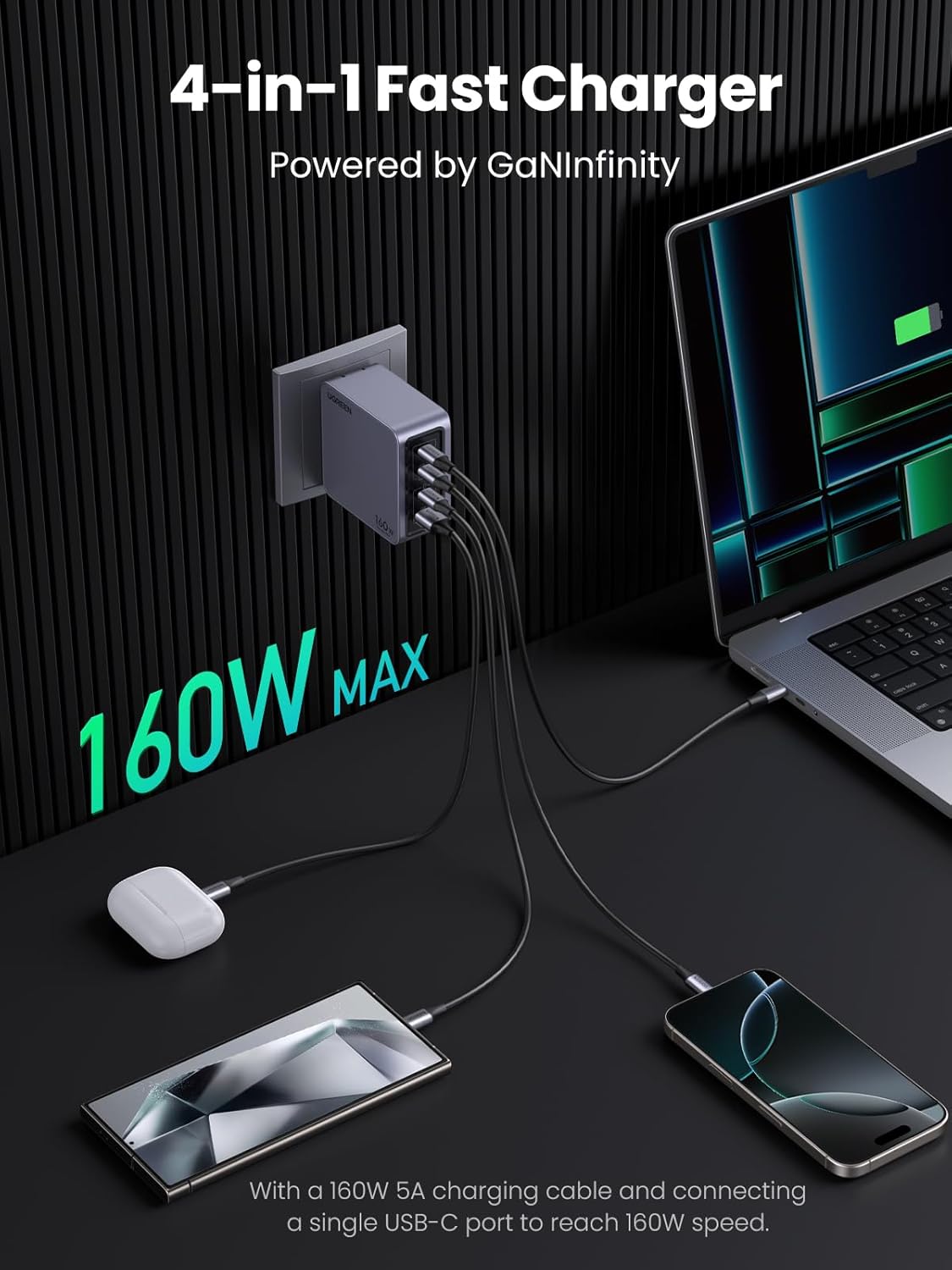 Buy UGREEN 25877 Nexode Pro 160W GaN USB C Laptop Charger 4-Port PD 3.1 PPS Fast Charger Online in Pakistan - UGREEN PK