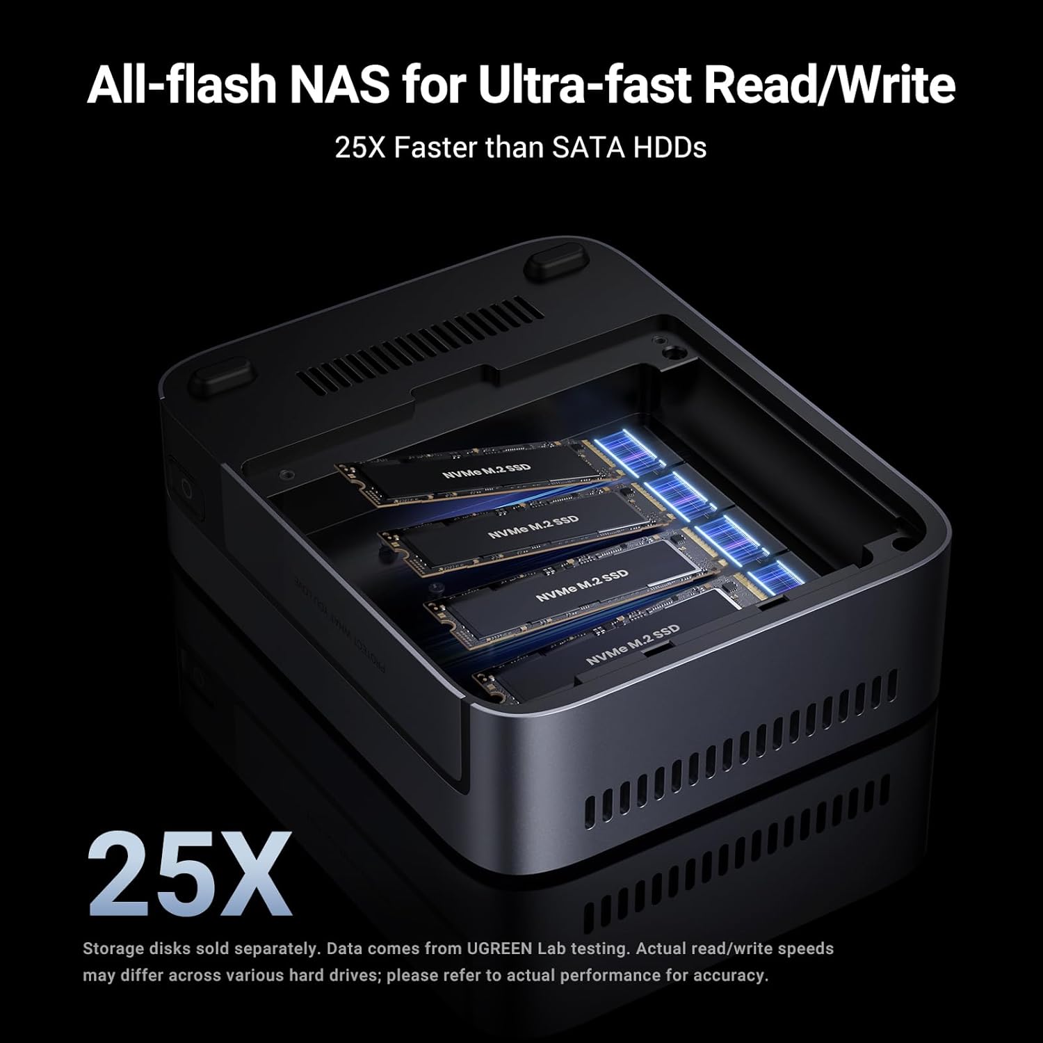 Buy UGREEN 25891 NASync DXP480T Plusย 4-Bay All-Flash SSD NAS (Diskless) Online in Pakistan - UGREEN PK