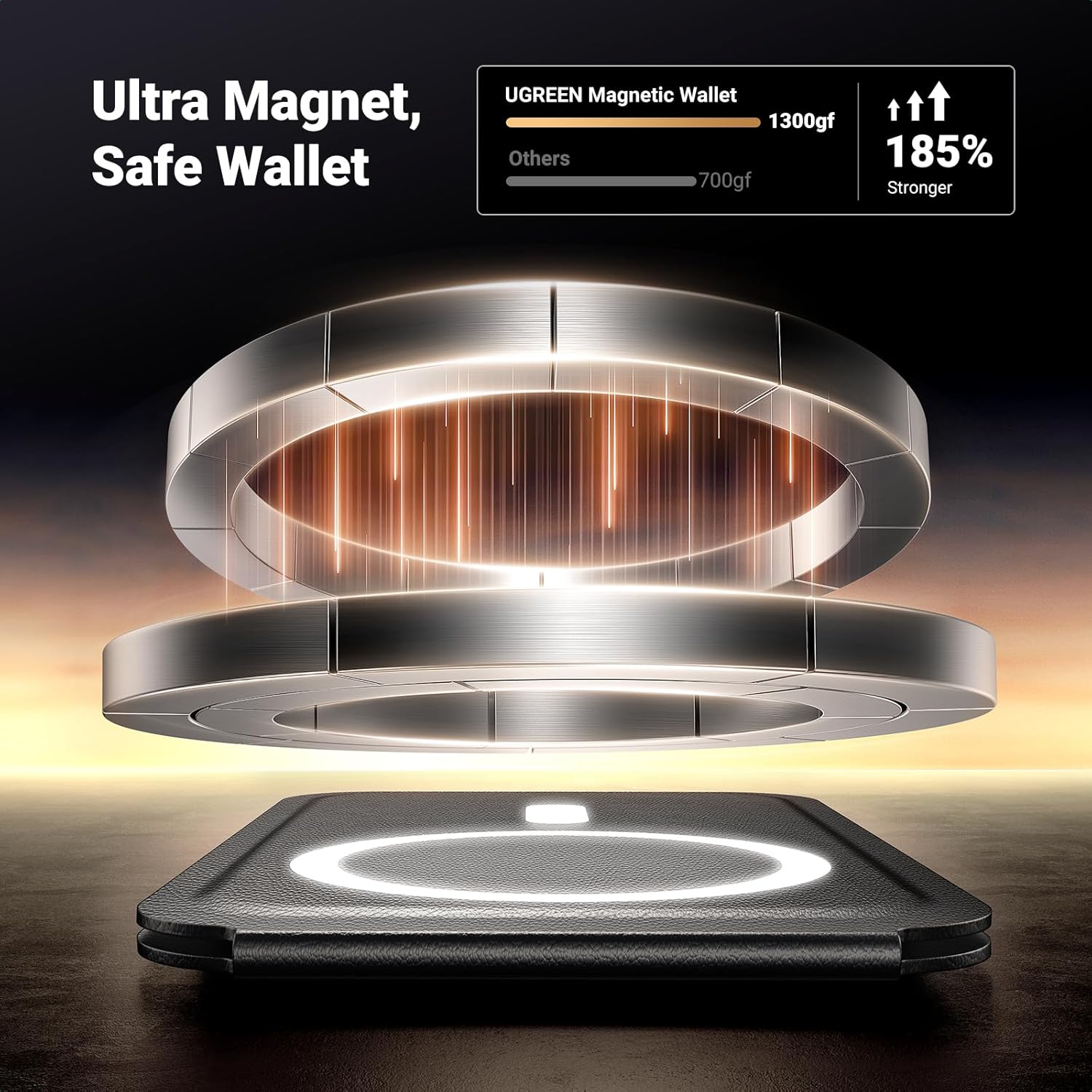 Buy UGREEN 45166 Magnetic Phone Wallet for MagSafe Compatible iPhone with 3-Card Slot, Adjustable Stand (30°-150°) Online in Pakistan - UGREEN PK