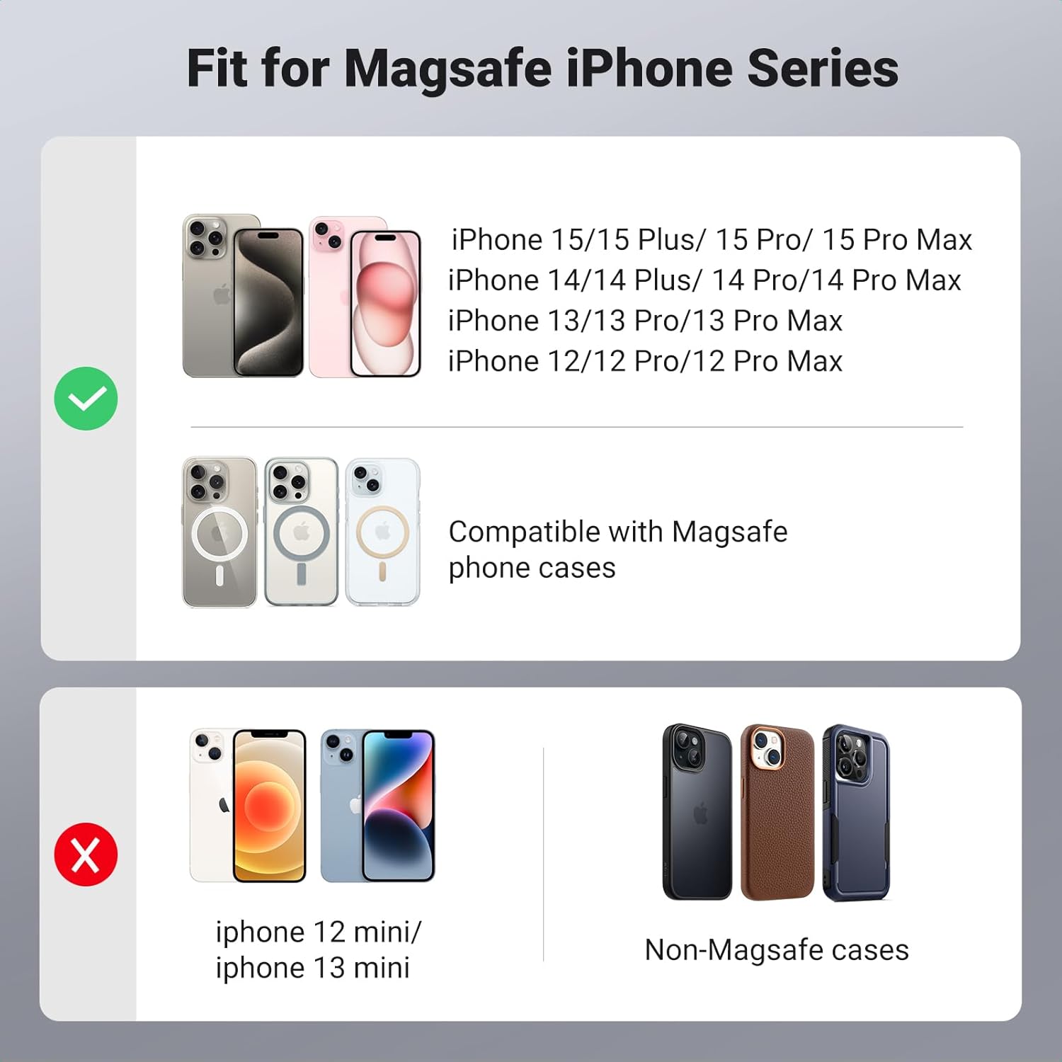 Buy UGREEN 45166 Magnetic Phone Wallet for MagSafe Compatible iPhone with 3-Card Slot, Adjustable Stand (30°-150°) Online in Pakistan - UGREEN PK