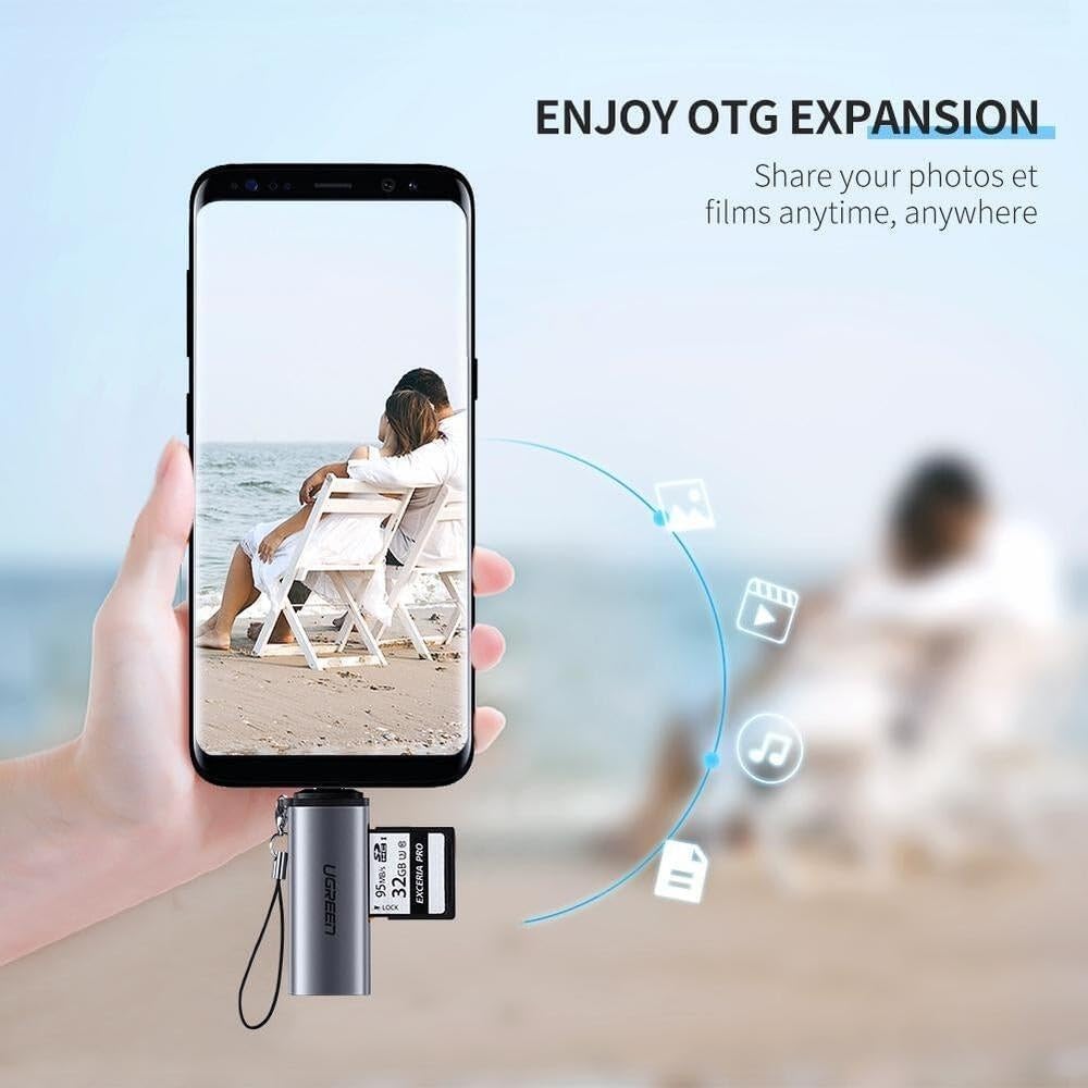 Buy UGREEN 50704 USB-C to SD/TF Card Reader (2-in-1) 5Gbps USB 3.1 Memory Card Adapter Online in Pakistan - UGREEN PK