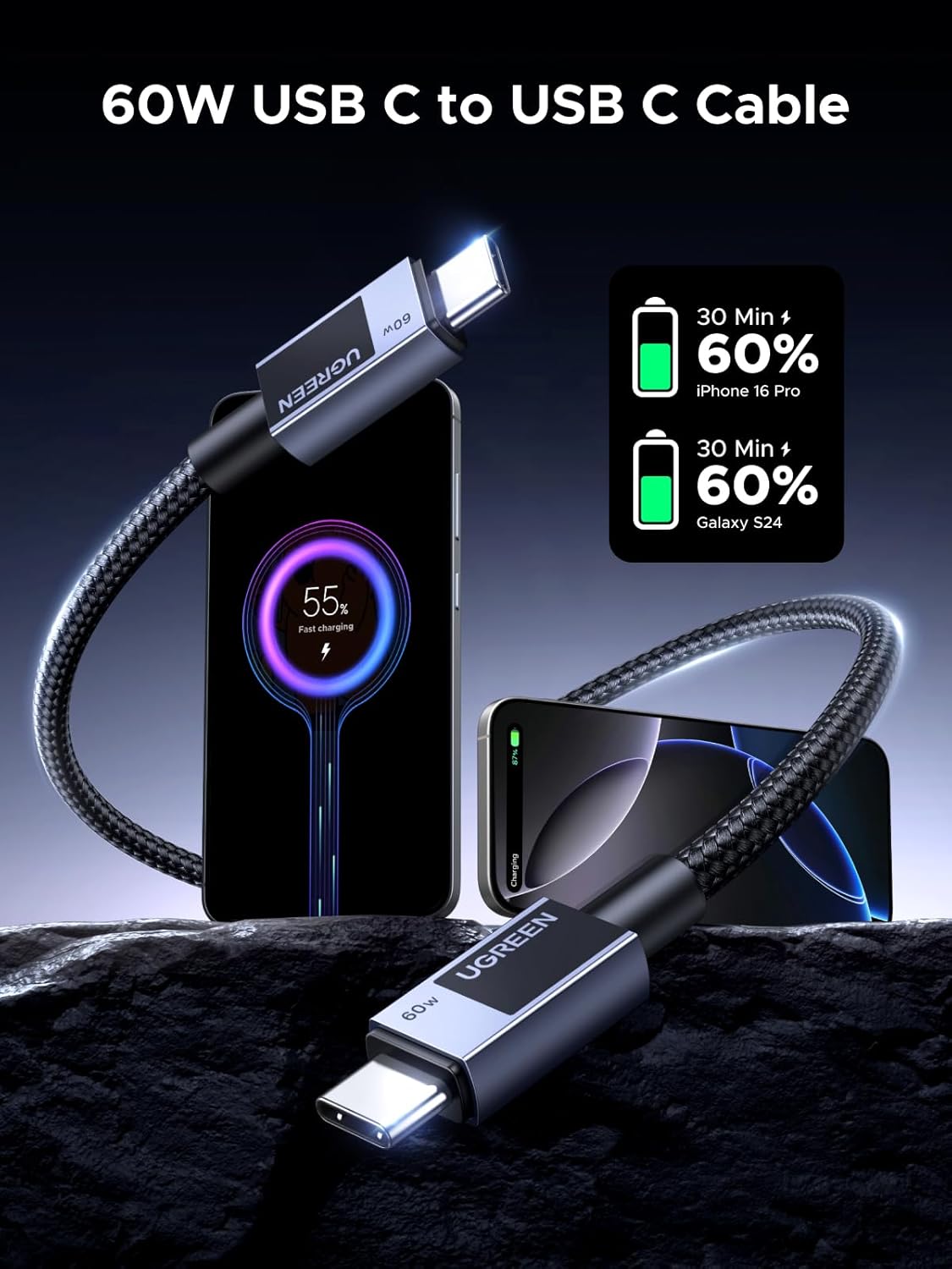 Buy UGREEN 55775 USB C to USB C Cable 60W E-Marker PD Fast Charging (2 Meter) Nylon Braided Online in Pakistan - UGREEN PK
