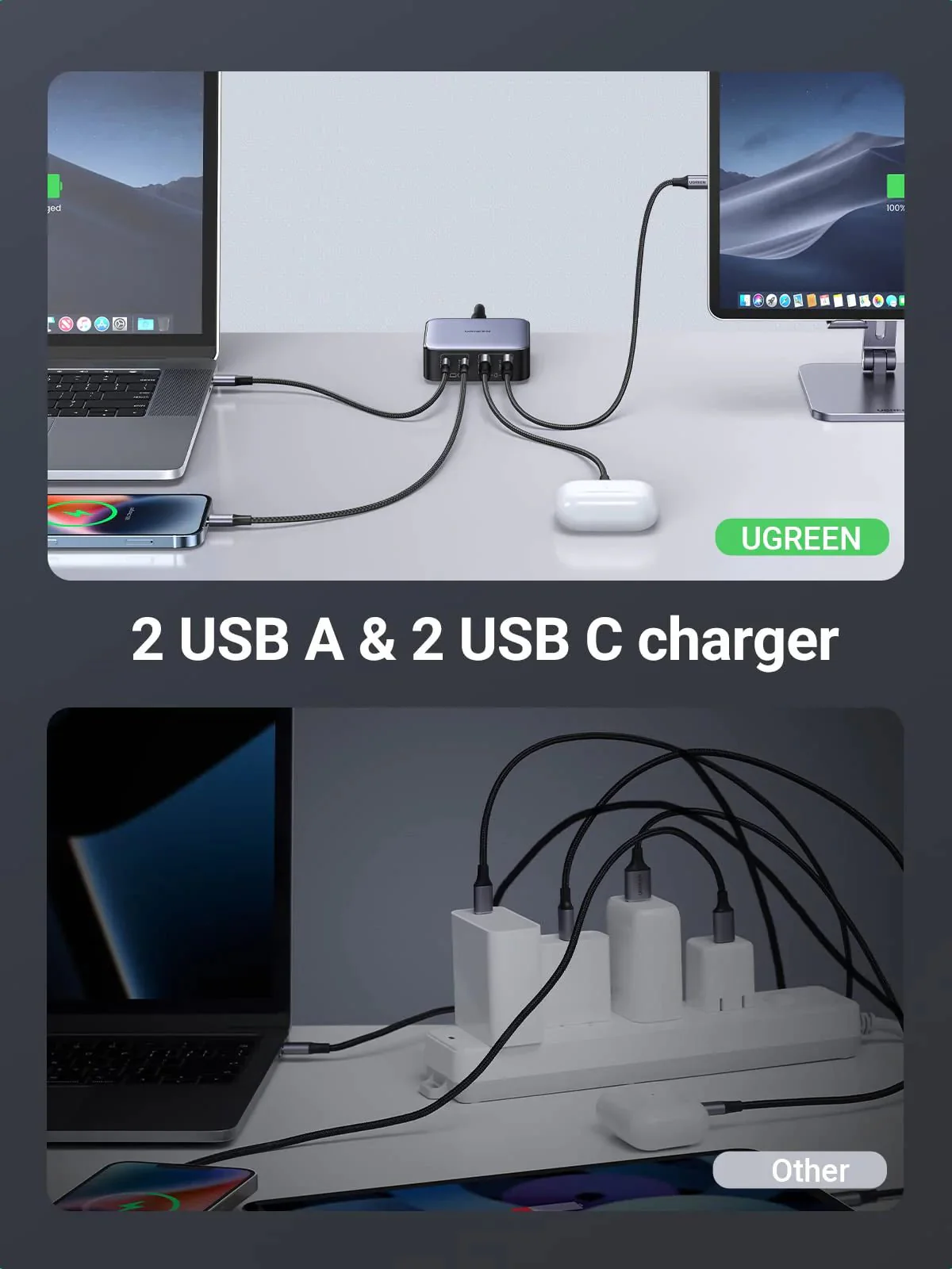 Buy UGREEN 90747 Nexode 65W GaN PD Fast Charger 4-Port for MacBook Pro/Air, iPhone 17/16/15 Online in Pakistan - UGREEN PK
