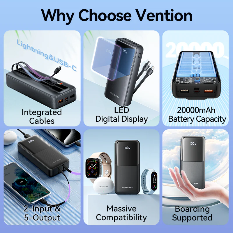 Buy VENTION FHPB0 20000mAh Power Bank 22.5W Fast Charging with Built-in Cables (Black) for iPhone 17/16/15 /14 Online in Pakistan - UGREEN PK