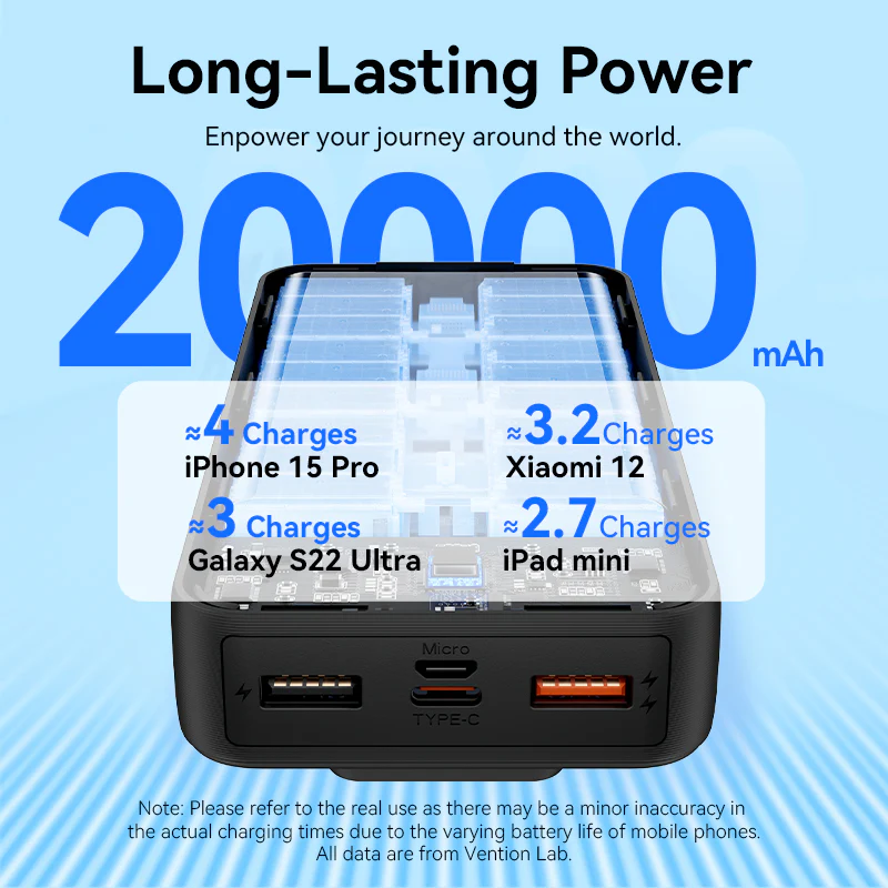 Buy VENTION FHPB0 20000mAh Power Bank 22.5W Fast Charging with Built-in Cables (Black) for iPhone 17/16/15 /14 Online in Pakistan - UGREEN PK