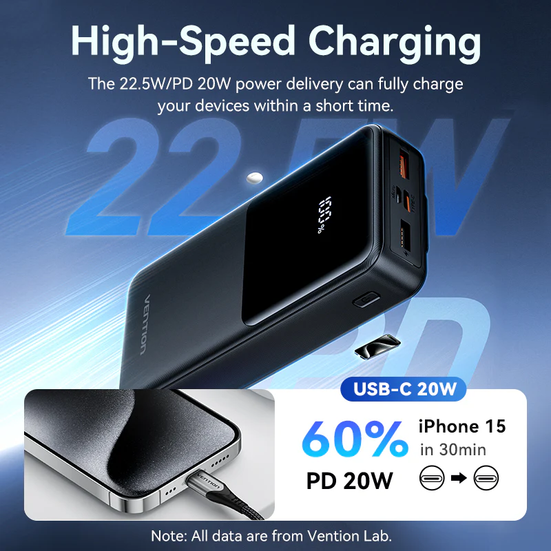 Buy VENTION FHPB0 20000mAh Power Bank 22.5W Fast Charging with Built-in Cables (Black) for iPhone 17/16/15 /14 Online in Pakistan - UGREEN PK