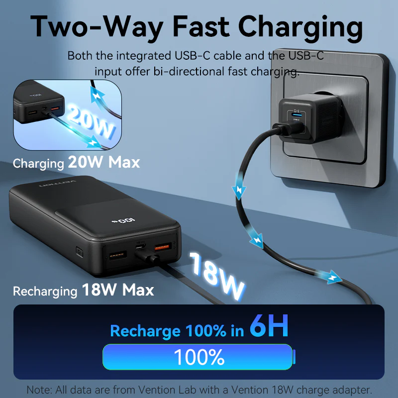 Buy VENTION FHPB0 20000mAh Power Bank 22.5W Fast Charging with Built-in Cables (Black) for iPhone 17/16/15 /14 Online in Pakistan - UGREEN PK