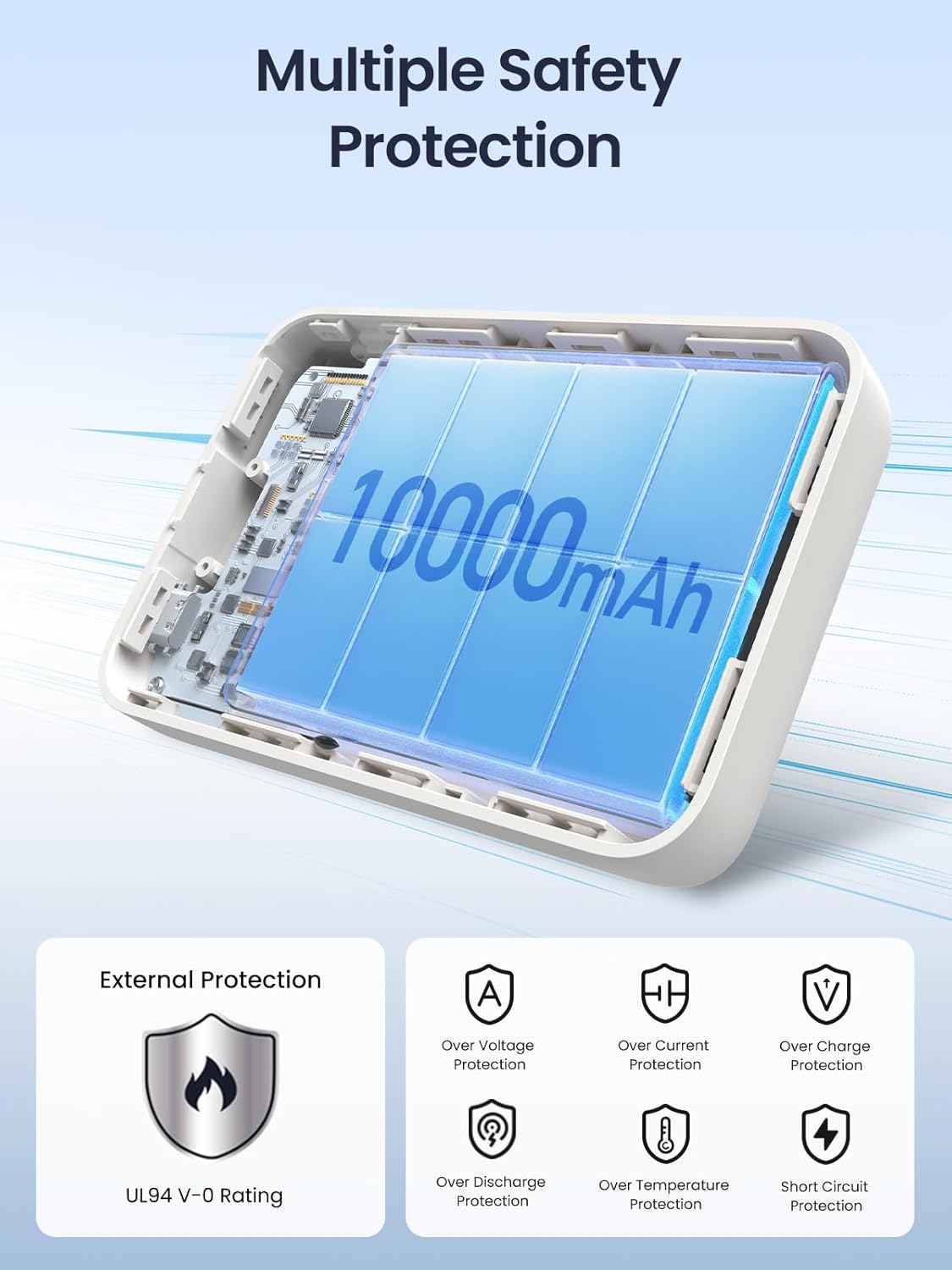 Buy UGREEN 35341 MagSafe Power Bank 10000mAh Magnetic Wireless Charger with Built-in Cable for iPhone 17/16/15/14/13/12 Series Online in Pakistan - UGREEN PK
