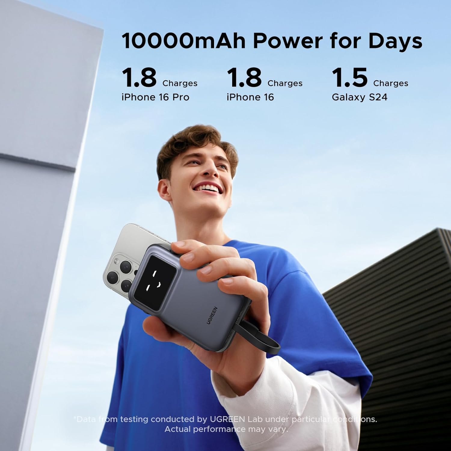 Buy UGREEN 35603 Uno 30W PD Fast Charging 10,000mAh Power Bank Built-in Cable with TFT Display Online in Pakistan - UGREEN PK