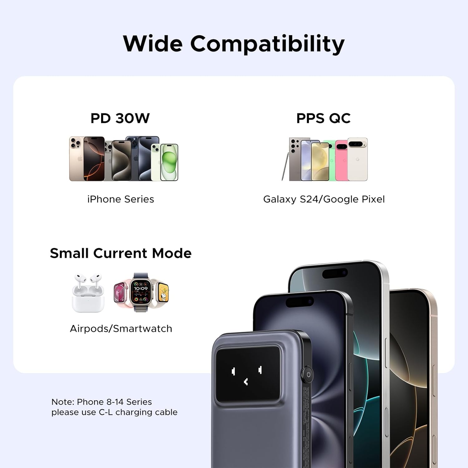Buy UGREEN 35603 Uno 30W PD Fast Charging 10,000mAh Power Bank Built-in Cable with TFT Display Online in Pakistan - UGREEN PK