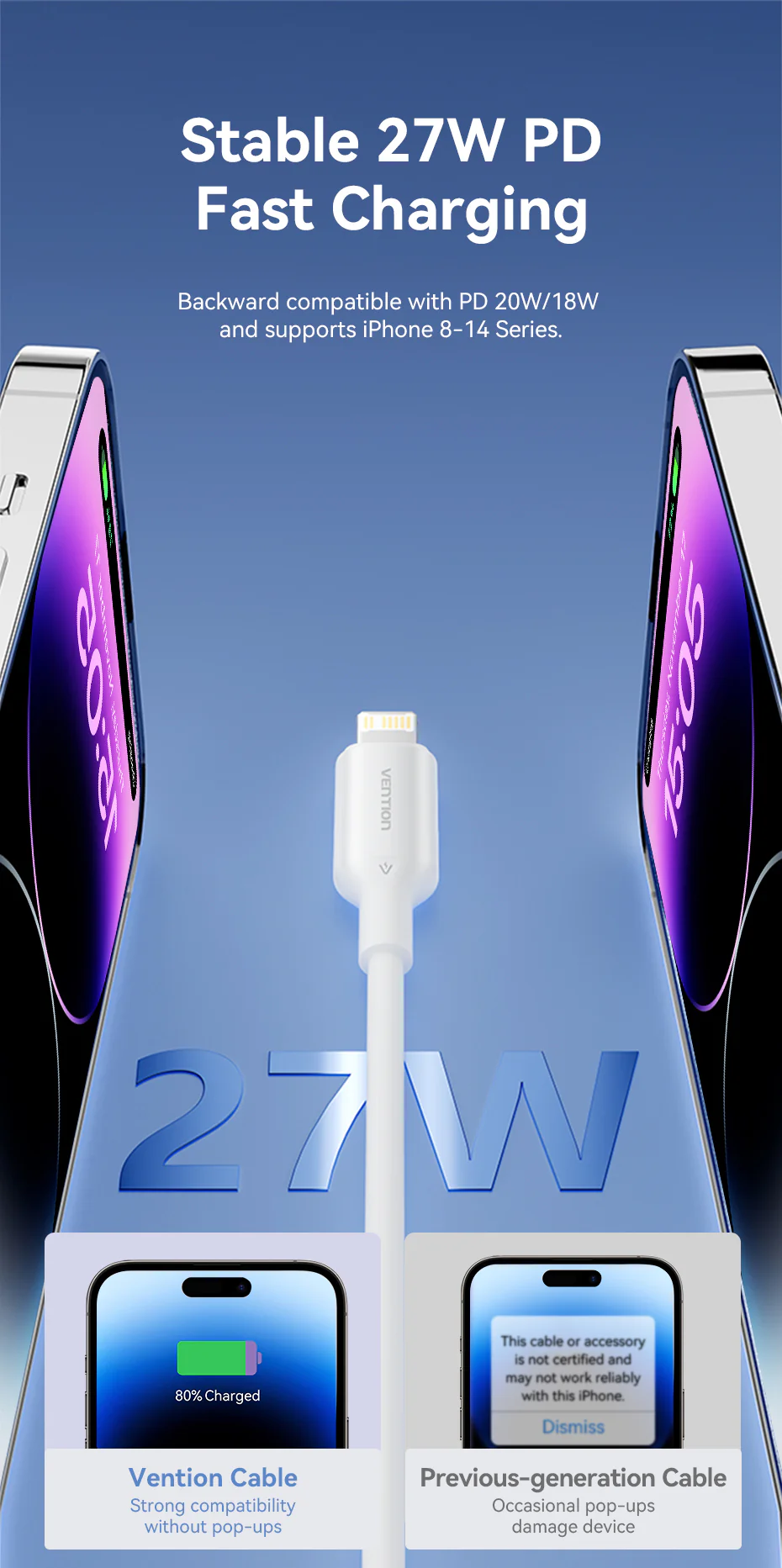 VENTON LAKWH MFi Certified USB-C to Lightning Cable (2 Meter) 27W Fast Charging Buy VENTON LAKWH MFi Certified USB-C to Lightning Cable (2 Meter) 27W Fast Charging Online in Pakistan - UGREEN PK