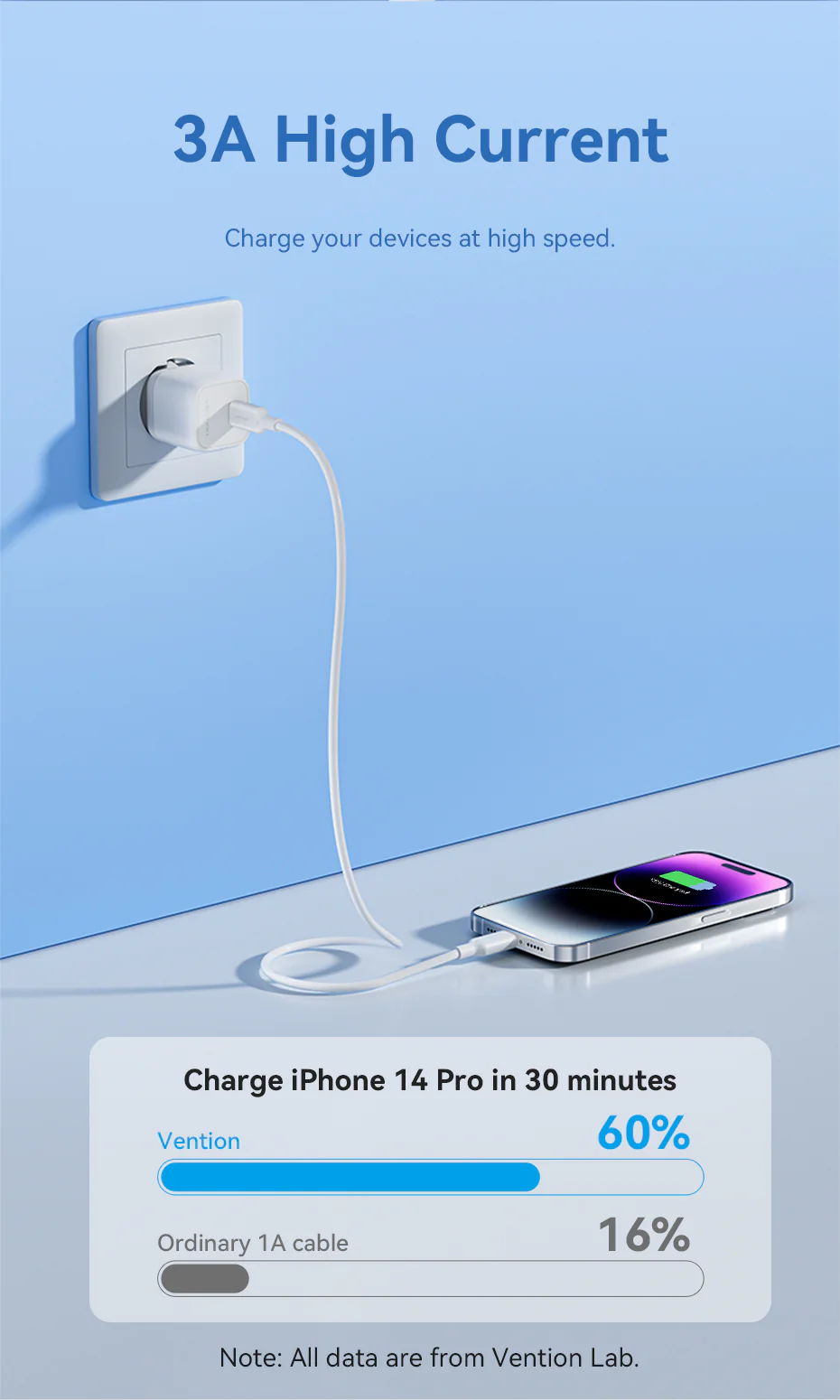 VENTON LAKWH MFi Certified USB-C to Lightning Cable (2 Meter) 27W Fast Charging Buy VENTON LAKWH MFi Certified USB-C to Lightning Cable (2 Meter) 27W Fast Charging Online in Pakistan - UGREEN PK