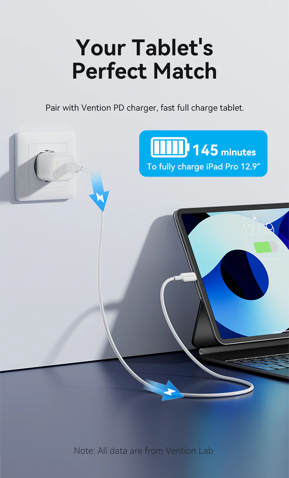 VENTON LAKWH MFi Certified USB-C to Lightning Cable (2 Meter) 27W Fast Charging Buy VENTON LAKWH MFi Certified USB-C to Lightning Cable (2 Meter) 27W Fast Charging Online in Pakistan - UGREEN PK