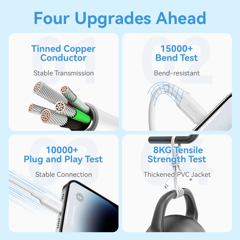 Buy VENTON LAKWH MFi Certified USB-C to Lightning Cable (2 Meter) 27W Fast Charging Online in Pakistan - UGREEN PK