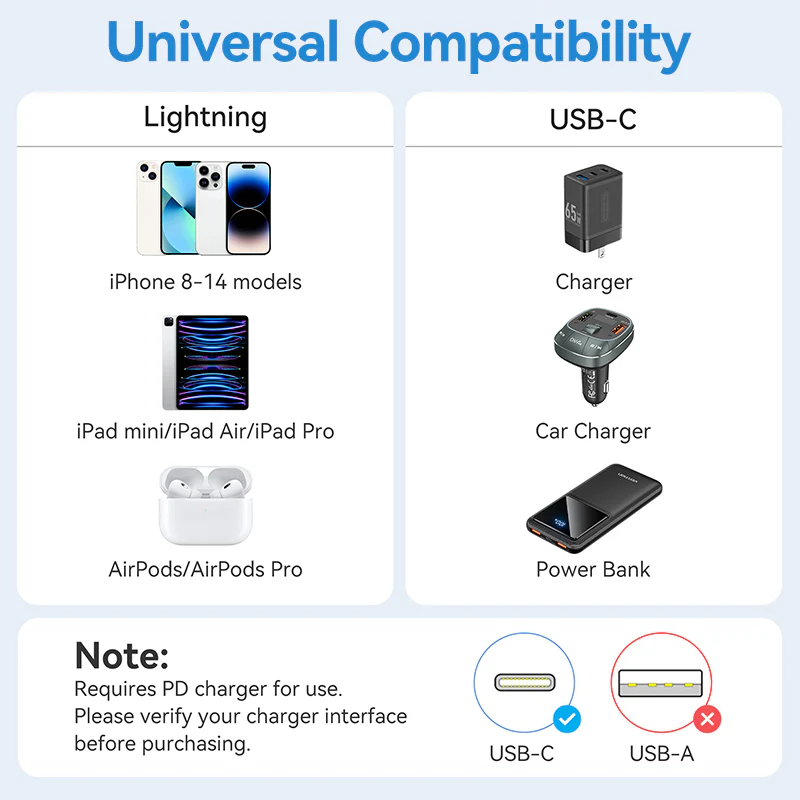 Buy VENTON LAKWH MFi Certified USB-C to Lightning Cable (2 Meter) 27W Fast Charging Online in Pakistan - UGREEN PK