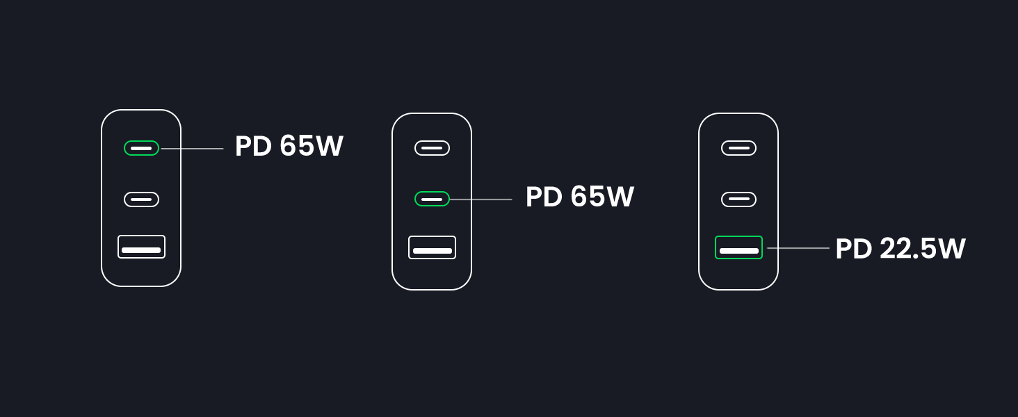 UGREEN 10335 Nexode 65W GaN USB C Wall Charger (EU Plug) for iPhone 17/16/15, Galaxy S25/S24 Buy UGREEN 10335 Nexode 65W GaN USB C Wall Charger (EU Plug) for iPhone 17/16/15, Galaxy S25/S24 Online in Pakistan - UGREEN PK