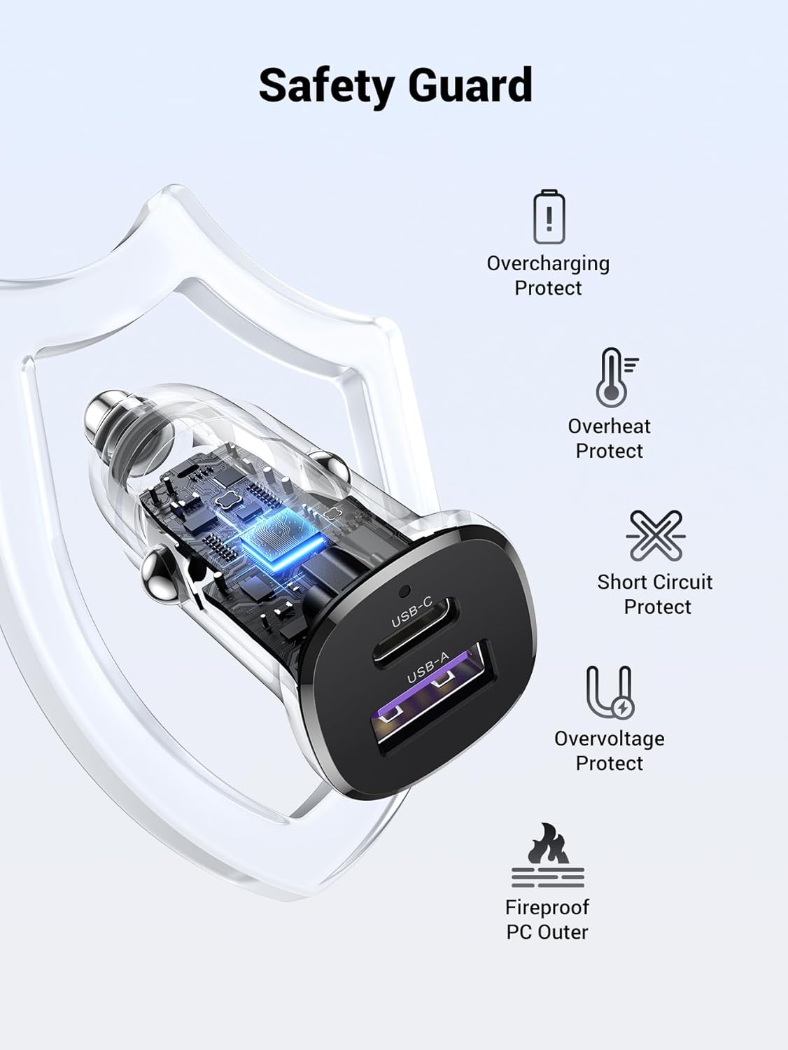 Buy UGREEN 25845 Car Charger 2 Ports PD 30W & PPS 25W for iPhone 17/16/15 Online in Pakistan - UGREEN PK
