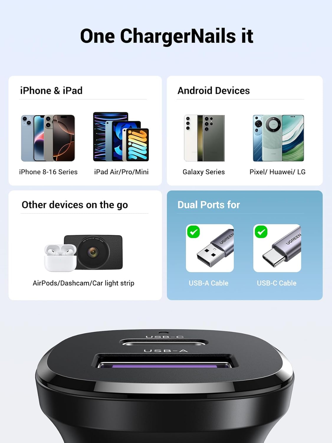 Buy UGREEN 25845 Car Charger 2 Ports PD 30W & PPS 25W for iPhone 17/16/15 Online in Pakistan - UGREEN PK
