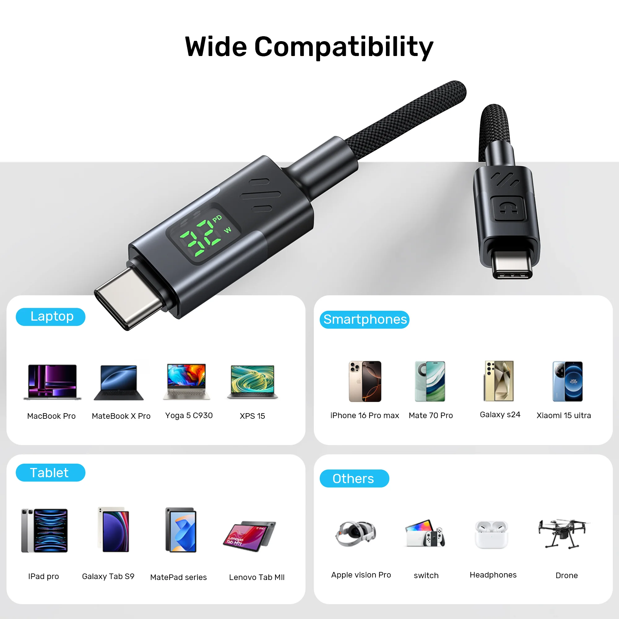 Buy UNITEK PD 60W USB-C Cable with LED Display (2 Meters) E-Marker Chip for iPhone 17/1615, Galaxy S25/S24 Online in Pakistan - UGREEN PK