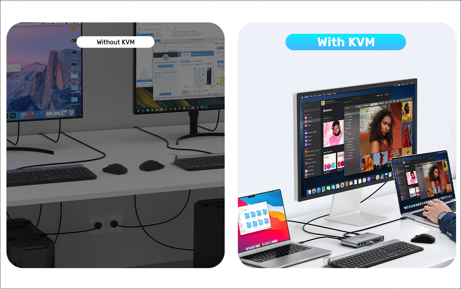 UNITEK USB-C 10Gbps HDMI KVM Switch, 2-PC 4K@30Hz Split-Screen Switch with 5-Port USB 3.1 Hub & Data Buy UNITEK USB-C 10Gbps HDMI KVM Switch, 2-PC 4K@30Hz Split-Screen Switch with 5-Port USB 3.1 Hub & Data Online in Pakistan - UGREEN PK