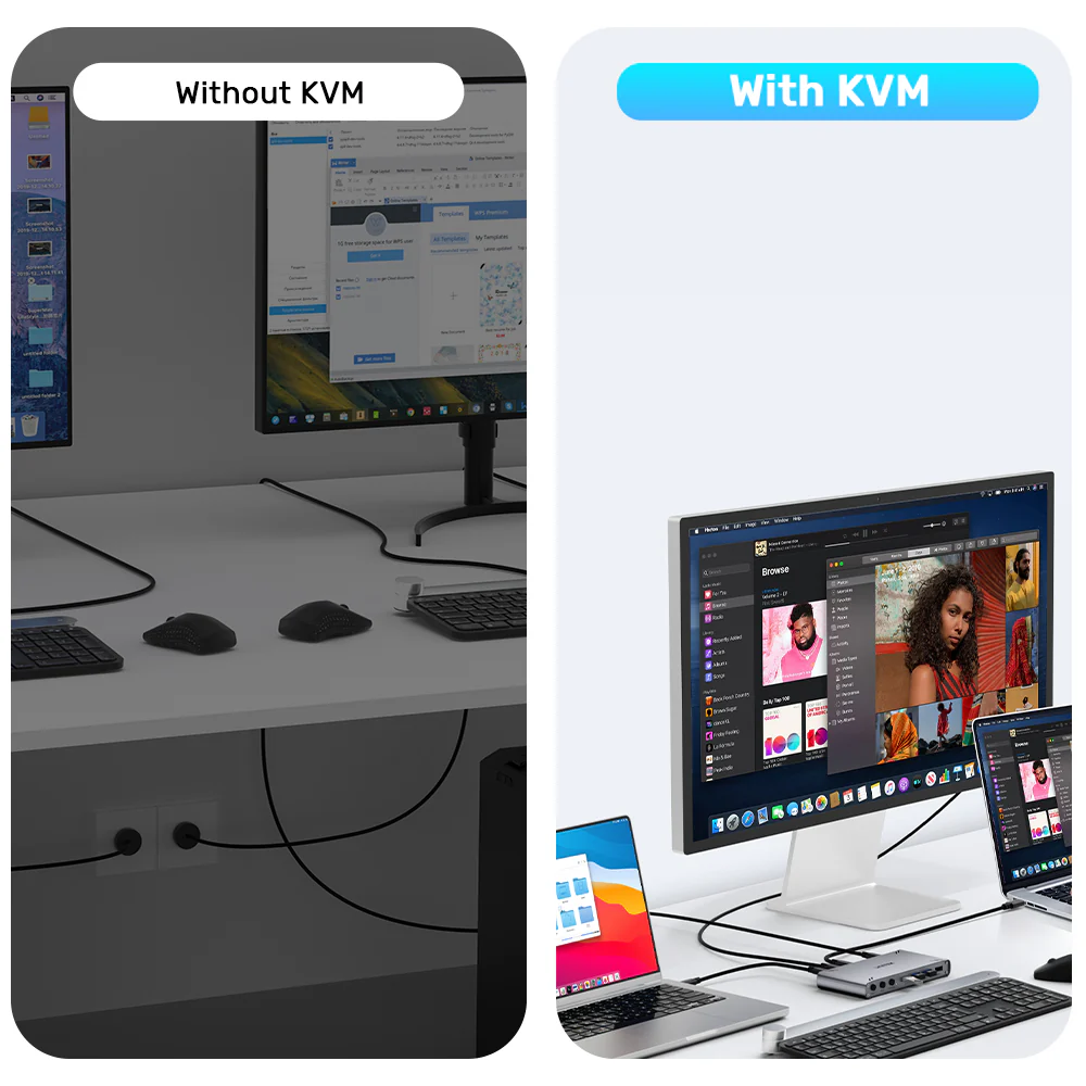 Buy UNITEK USB-C 10Gbps HDMI KVM Switch, 2-PC 4K@30Hz Split-Screen Switch with 5-Port USB 3.1 Hub & Data Online in Pakistan - UGREEN PK