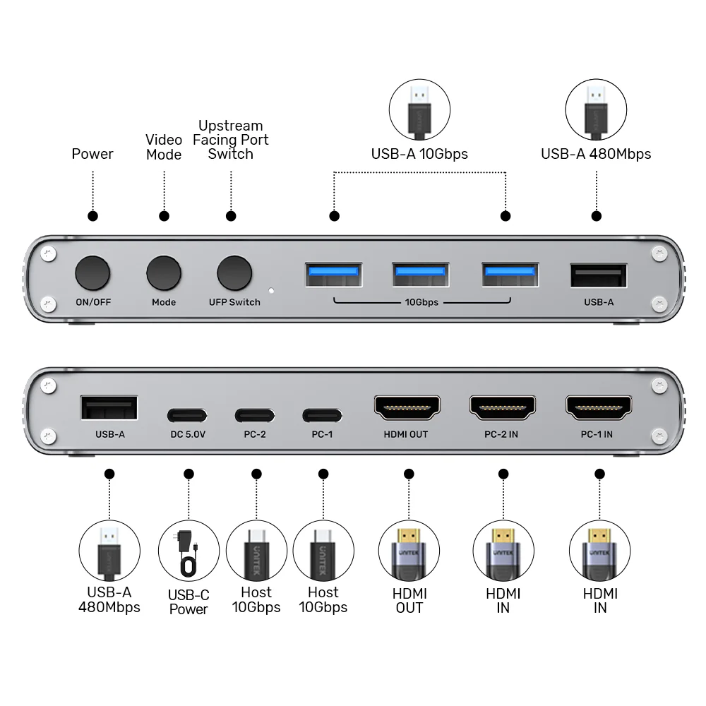 Buy UNITEK USB-C 10Gbps HDMI KVM Switch, 2-PC 4K@30Hz Split-Screen Switch with 5-Port USB 3.1 Hub & Data Online in Pakistan - UGREEN PK