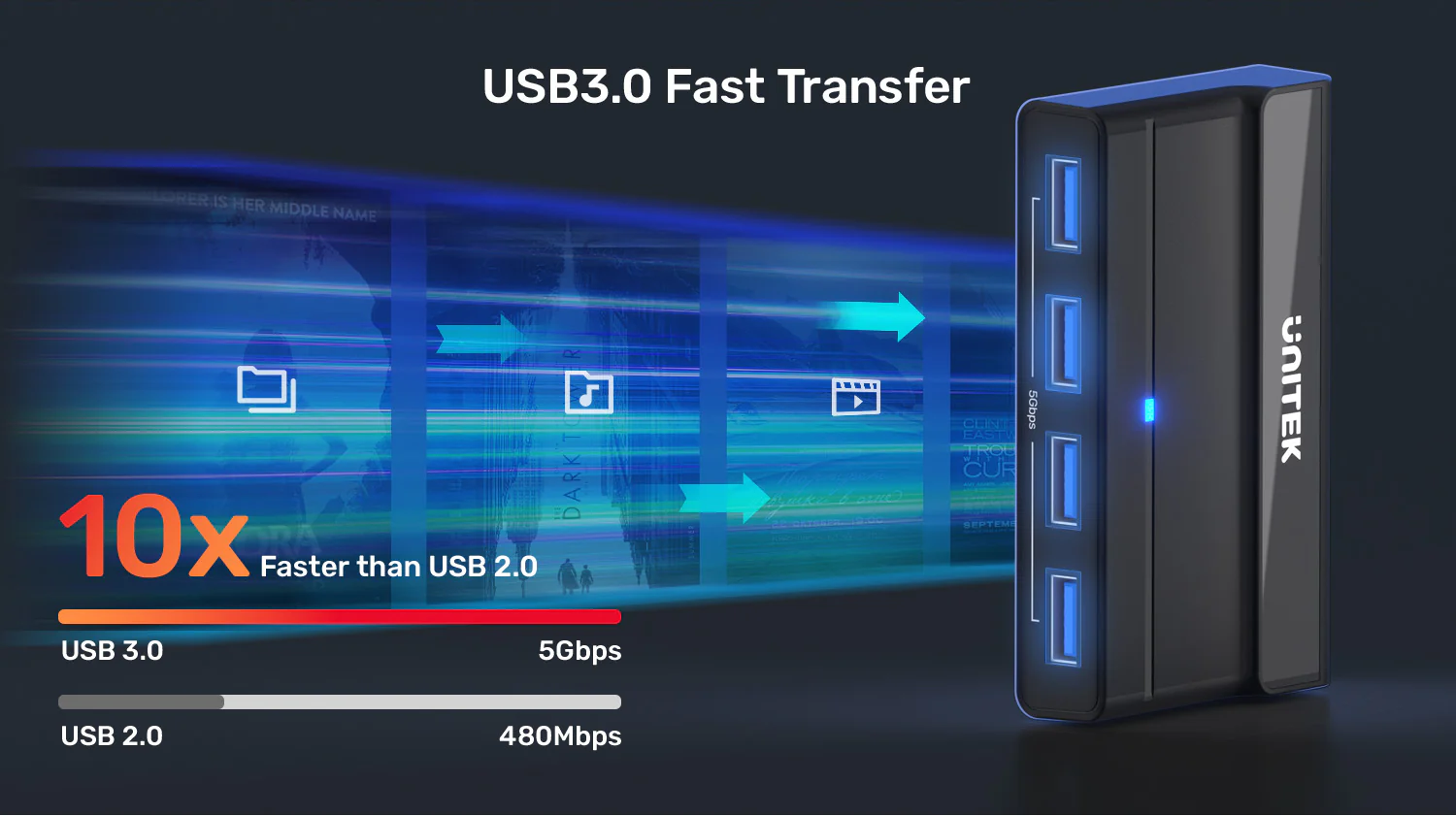 UNITEK USB 3.0 Switch Selector, 2-PC 4-Port KVM Switcher, 5Gbps Hub to Share Keyboard, Mouse, Printer Buy UNITEK USB 3.0 Switch Selector, 2-PC 4-Port KVM Switcher, 5Gbps Hub to Share Keyboard, Mouse, Printer Online in Pakistan - UGREEN PK