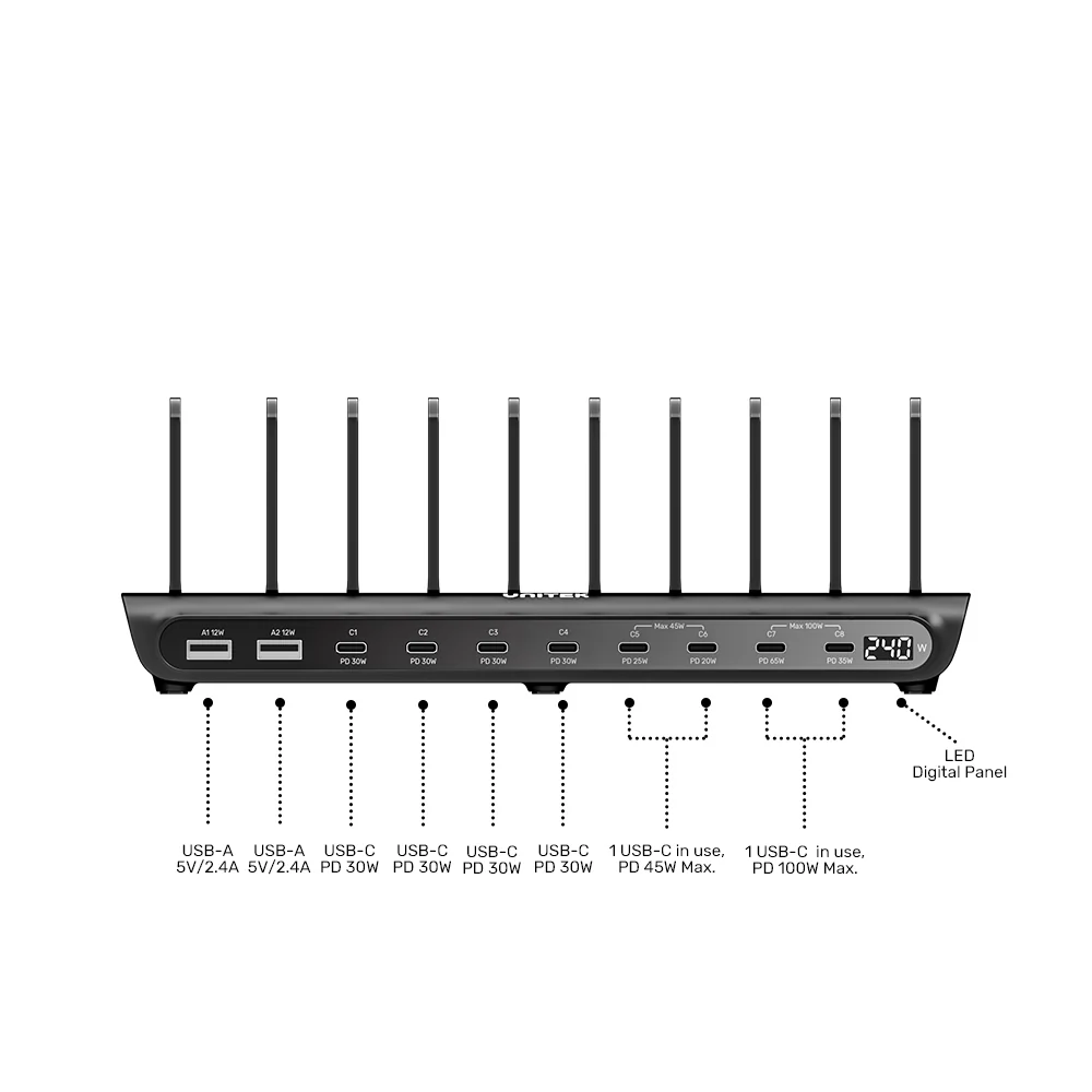 Buy UNITEK uCharge 240W 10-Port USB Smart Charging Station with 8 USB-C & 2 USB-A Online in Pakistan - UGREEN PK