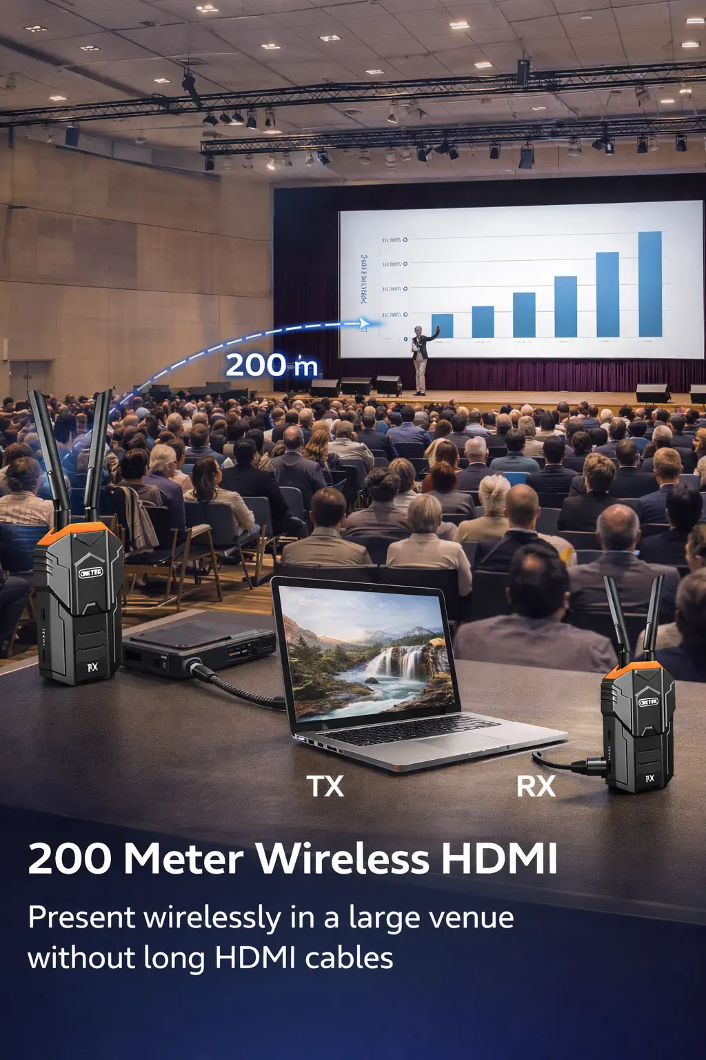 Buy UNITEK Wireless HDMI Receiver Only 1080P@60Hz for UNITEK V176A System Online in Pakistan - UGREEN PK