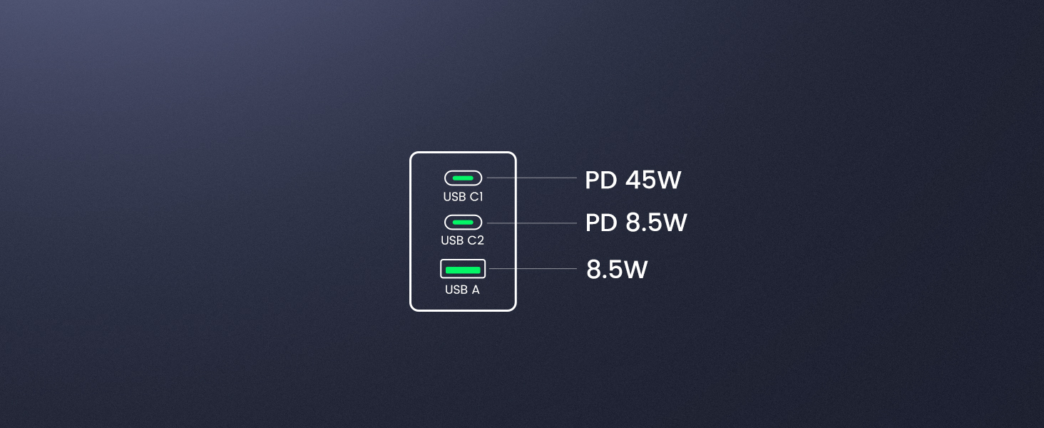UGREEN 20700 Nexode 65W GaN USB C 3-Port (US Plug) Foldable Fast Charger for iPhone 17/16/15 Series Buy UGREEN 20700 Nexode 65W GaN USB C 3-Port (US Plug) Foldable Fast Charger for iPhone 17/16/15 Series Online in Pakistan - UGREEN PK