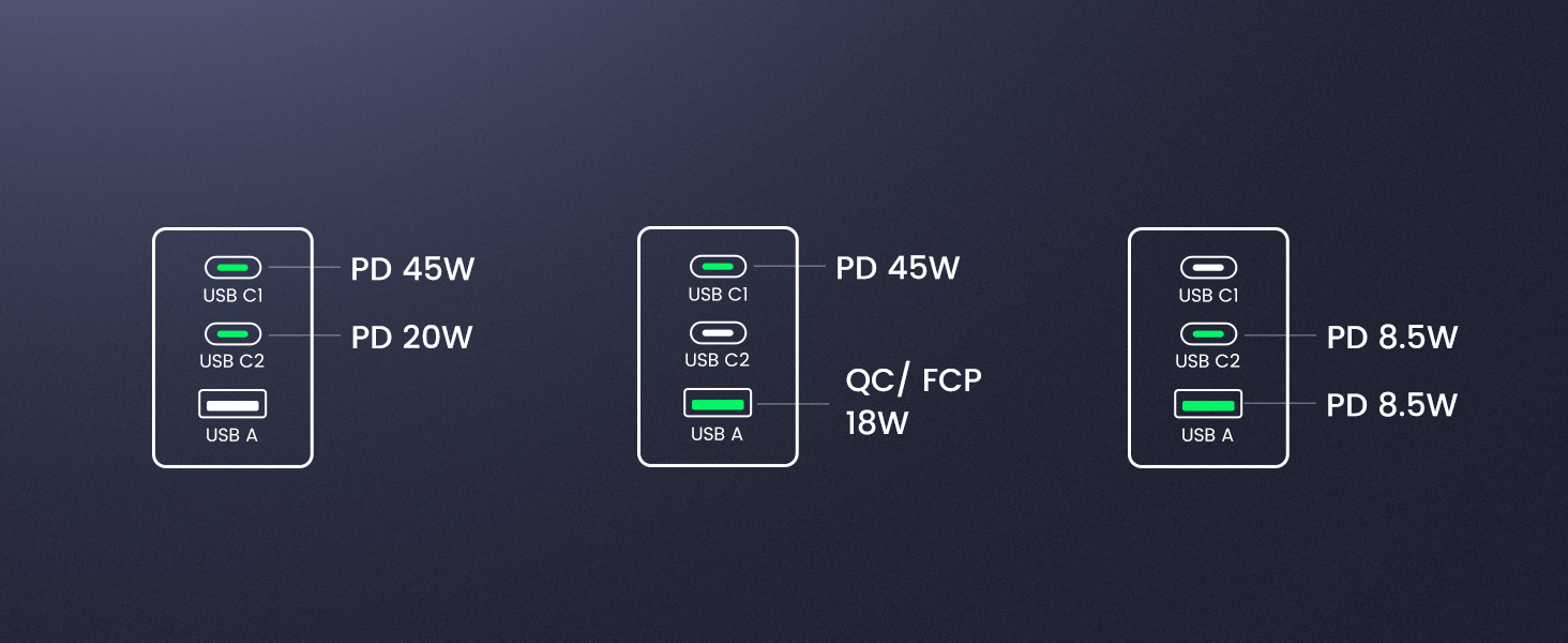 UGREEN 20700 Nexode 65W GaN USB C 3-Port (US Plug) Foldable Fast Charger for iPhone 17/16/15 Series Buy UGREEN 20700 Nexode 65W GaN USB C 3-Port (US Plug) Foldable Fast Charger for iPhone 17/16/15 Series Online in Pakistan - UGREEN PK