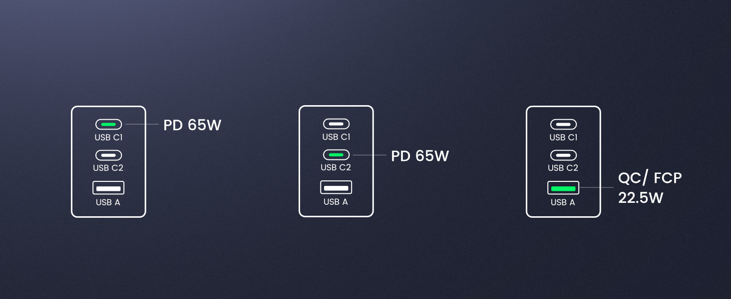 UGREEN 20700 Nexode 65W GaN USB C 3-Port (US Plug) Foldable Fast Charger for iPhone 17/16/15 Series Buy UGREEN 20700 Nexode 65W GaN USB C 3-Port (US Plug) Foldable Fast Charger for iPhone 17/16/15 Series Online in Pakistan - UGREEN PK