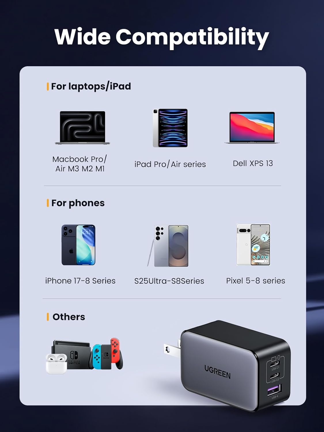 Buy UGREEN 20700 Nexode 65W GaN USB C 3-Port (US Plug) Foldable Fast Charger for iPhone 17/16/15 Series Online in Pakistan - UGREEN PK