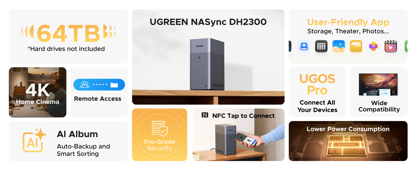 UGREEN 95087ย NASync DH2300 2-Bay Desktop NASย โ Entry-Level Network Attached Storage, Support 64TB Capacity (Diskless) Buy UGREEN 95087ย NASync DH2300 2-Bay Desktop NASย โ Entry-Level Network Attached Storage, Support 64TB Capacity (Diskless) Online in Pakistan - UGREEN PK