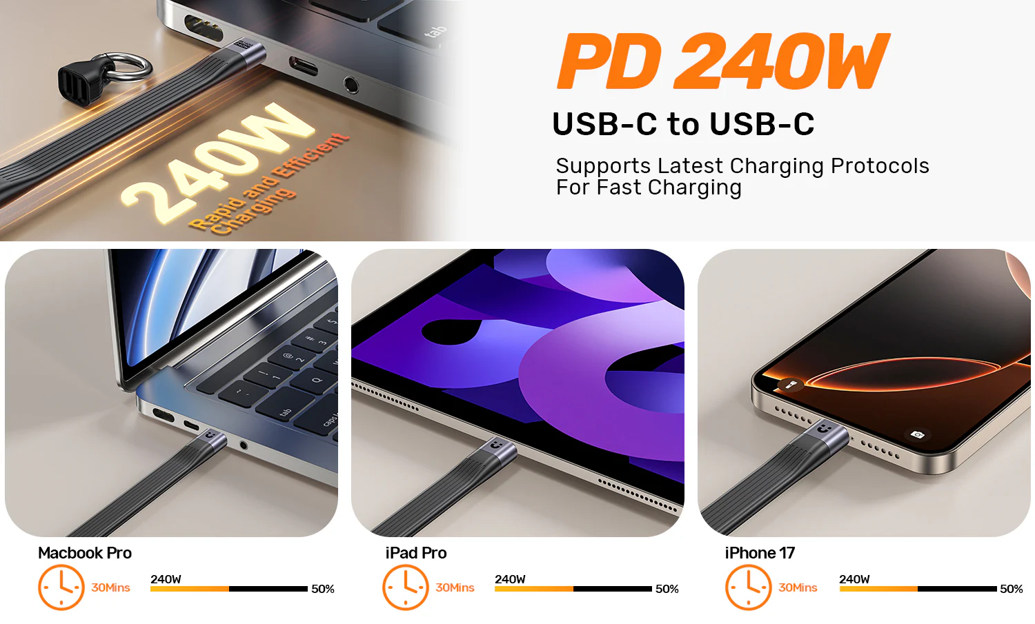 UNITEK USB4 Keychain Cable, 240W PD3.1 Fast Charging (0.13 Meter) 40Gbps Data Transfer, 8K@60Hz Video Thunderbolt 4 Compatible UNITEK USB4 Keychain Cable, 240W PD3.1 Fast Charging (0.13 Meter) 40Gbps Data Transfer, 8K@60Hz Video Thunderbolt 4 Compatible
