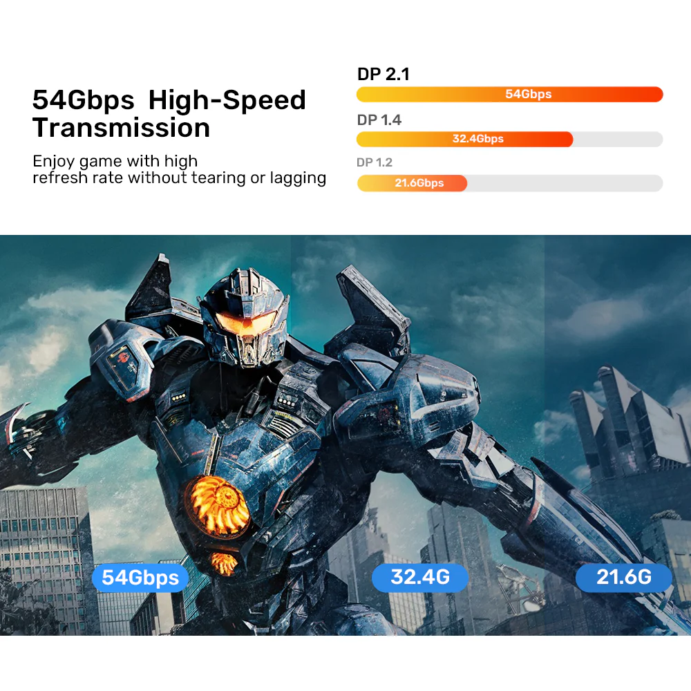 UNITEK 8K Fiber Optic DisplayPort 2.1 Cable (10 Meters) 8K@120Hz 54Gbps High Bandwidth