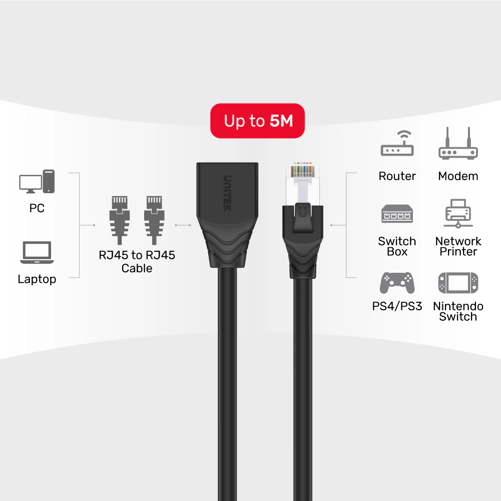 UNITEK Cat 6 STP RJ45 Ethernet Extension Cable (2 Meter) 1 Gbps 250MHz Shielded Twisted Pair, Gold-Plated Connector
