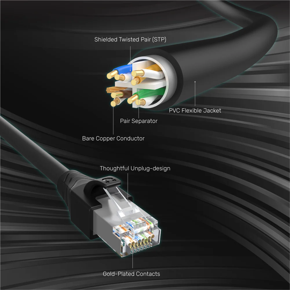 UNITEK Cat 6 STP RJ45 Ethernet Extension Cable (2 Meter) 1 Gbps 250MHz Shielded Twisted Pair, Gold-Plated Connector