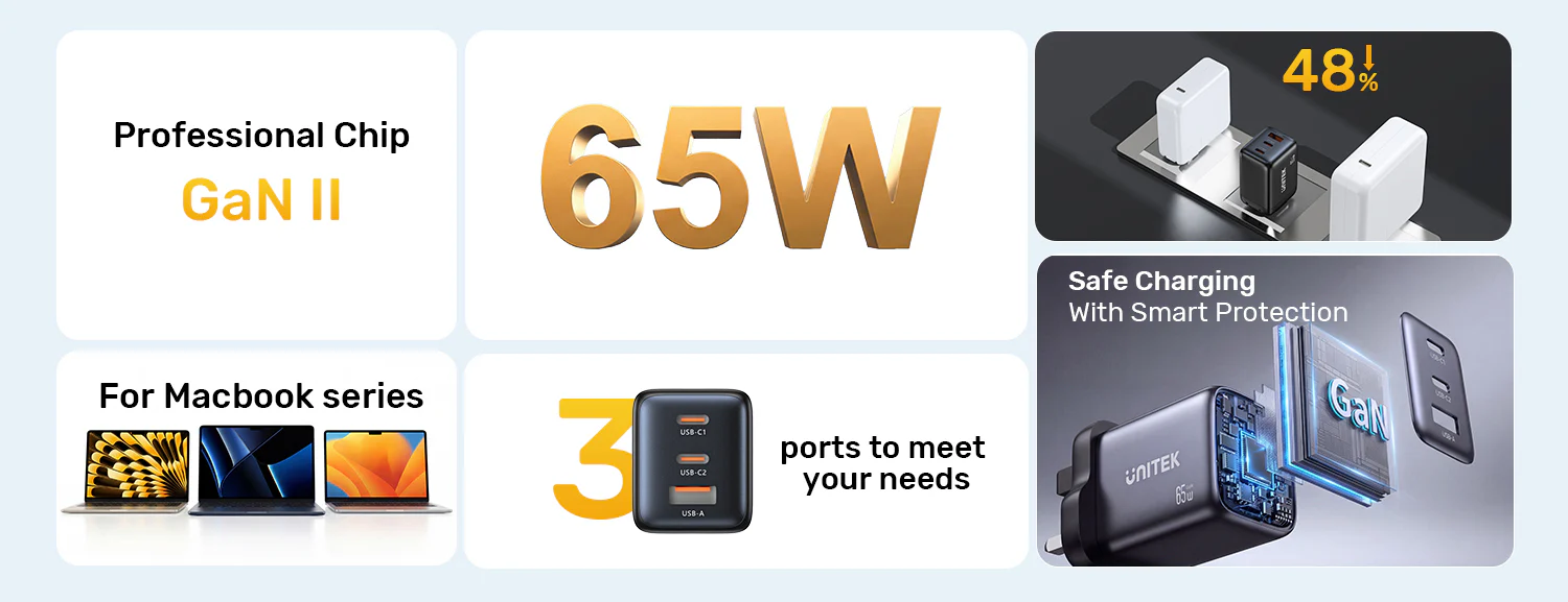 UNITEK Zeno 65W 3-Port GaN Wall Fast Charger (EU Plug) for Samsung SFC 2.0, PD3.0, QC3.0, for iPhone 17/16/15 Pro Max UNITEK Zeno 65W 3-Port GaN Wall Fast Charger (EU Plug) for Samsung SFC 2.0, PD3.0, QC3.0, for iPhone 17/16/15 Pro Max