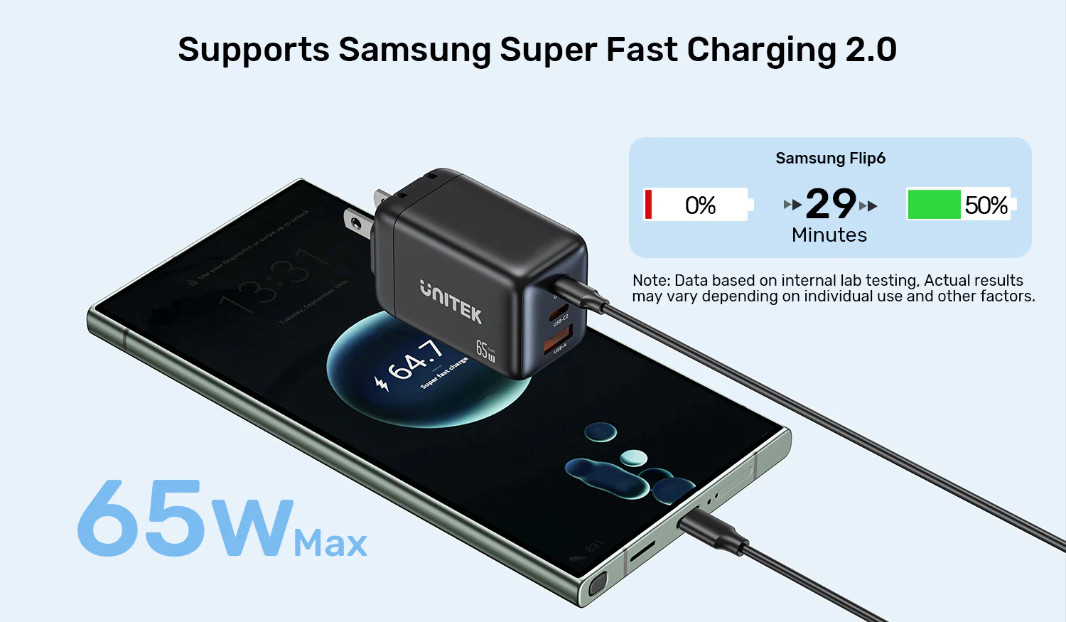 UNITEK Zeno 65W 3-Port GaN Wall Fast Charger (EU Plug) for Samsung SFC 2.0, PD3.0, QC3.0, for iPhone 17/16/15 Pro Max UNITEK Zeno 65W 3-Port GaN Wall Fast Charger (EU Plug) for Samsung SFC 2.0, PD3.0, QC3.0, for iPhone 17/16/15 Pro Max