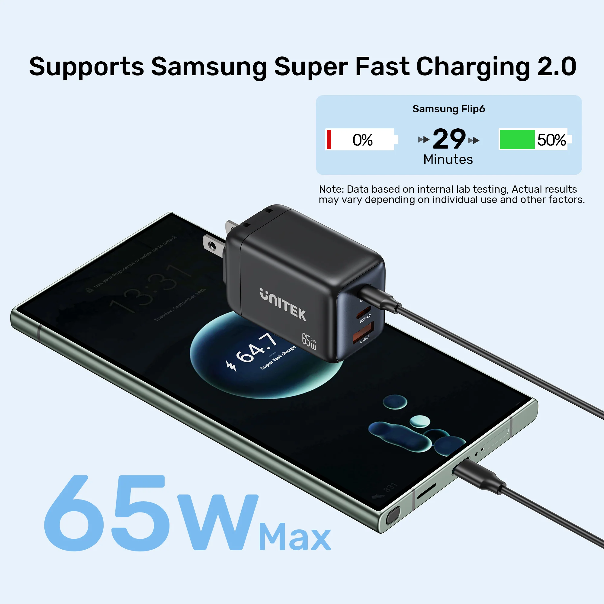 UNITEK Zeno 65W 3-Port GaN Wall Fast Charger (EU Plug) for Samsung SFC 2.0, PD3.0, QC3.0, for iPhone 17/16/15 Pro Max