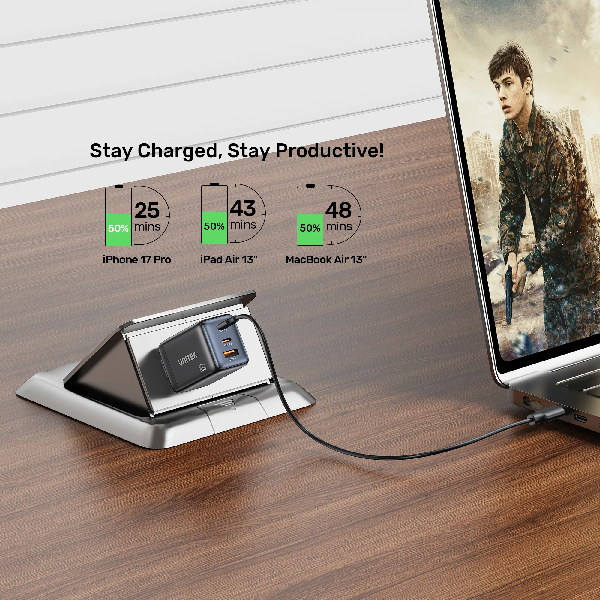 UNITEK Zeno 65W 3-Port GaN Wall Fast Charger (EU Plug) for Samsung SFC 2.0, PD3.0, QC3.0, for iPhone 17/16/15 Pro Max