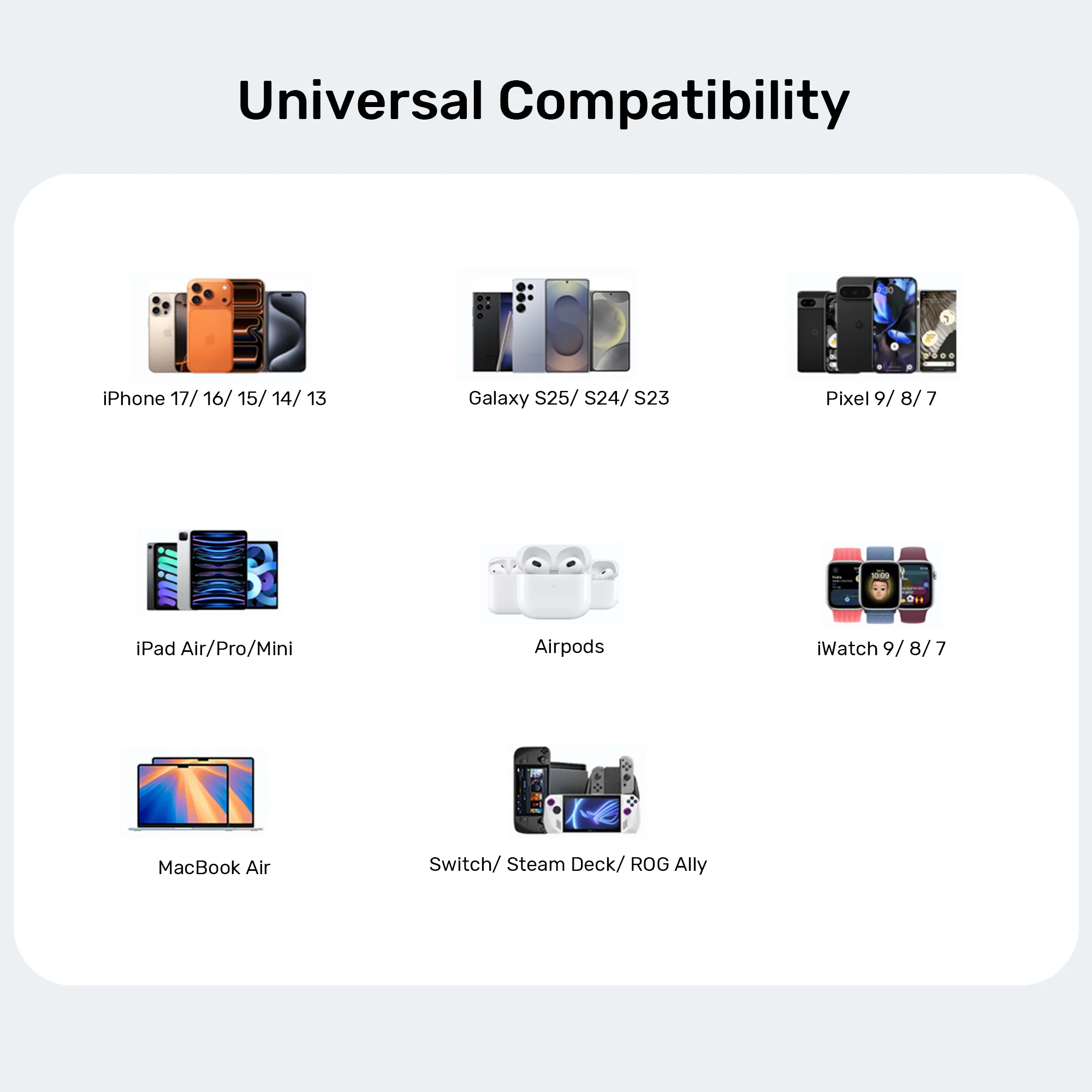 UNITEK Zeno 65W 3-Port GaN Wall Fast Charger (EU Plug) for Samsung SFC 2.0, PD3.0, QC3.0, for iPhone 17/16/15 Pro Max