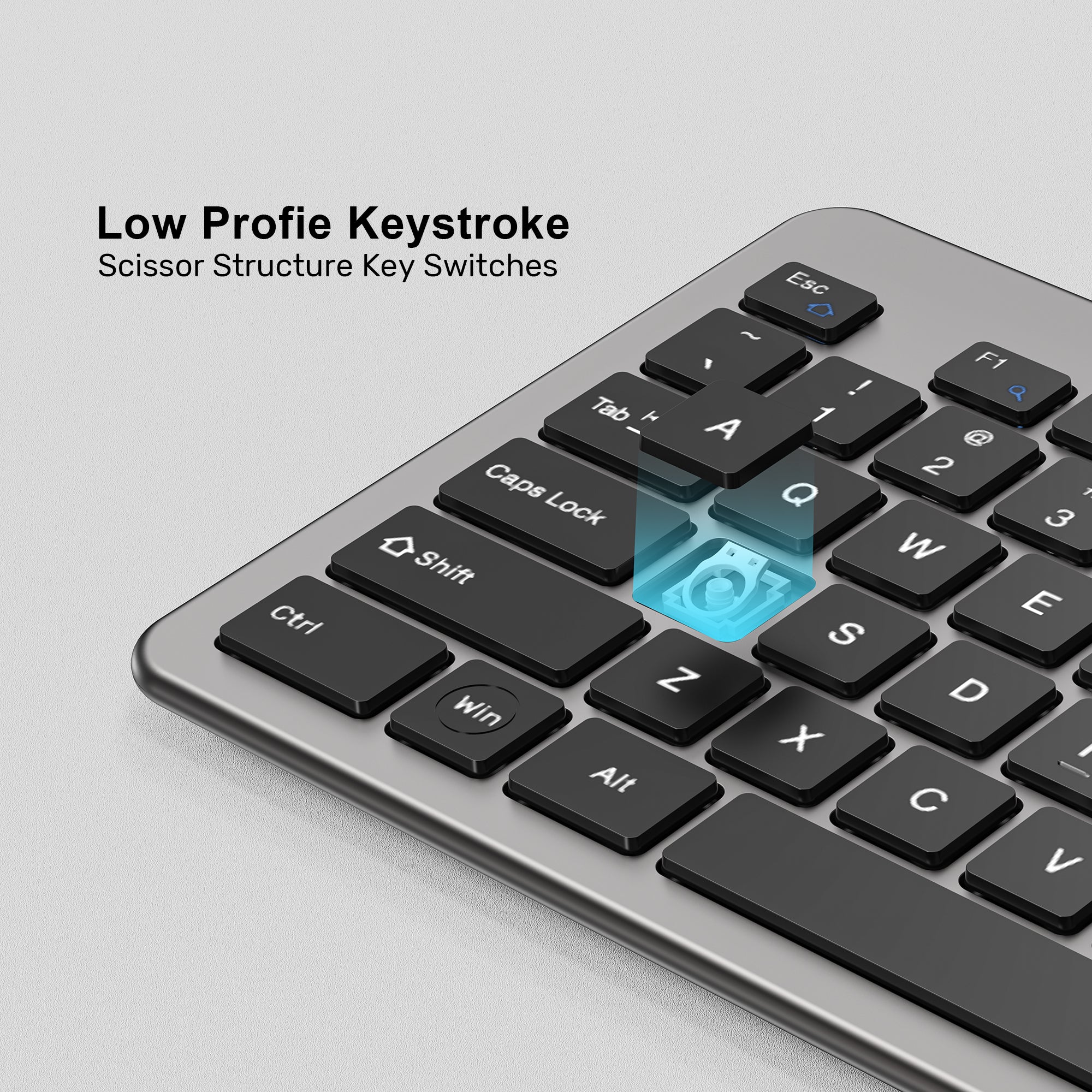 UNITEK SlimDuo 2.4GHz Wireless Keyboard and Mouse Combo, 1600 DPI Optical Mouse with 3 DPI Settings