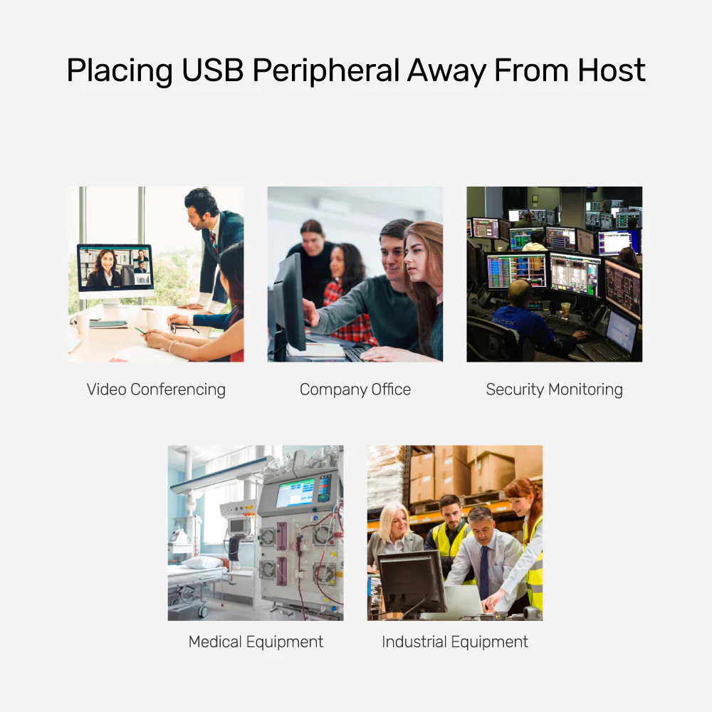 UNITEK Ports USB 2.0 Extender Over Cat 6/Cat 5e, USB Over RJ45 Extender up to 60 Meters UNITEK Ports USB 2.0 Extender Over Cat 6/Cat 5e, USB Over RJ45 Extender up to 60 Meters