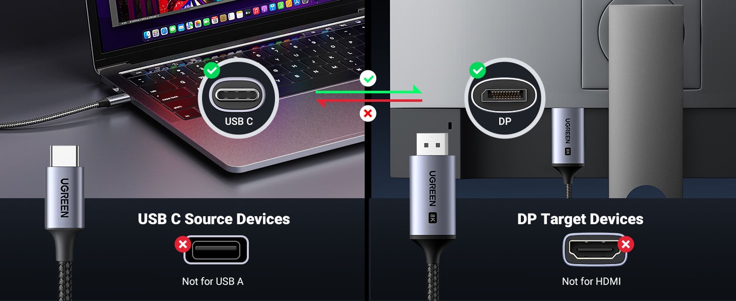 UGREEN 25839 USB C to DisplayPort 1.4 Cable 8K@60Hz 4K@240Hz Unidirectional Thunderbolt 4/3 to DisplayPort Cord, 32.4Gbps HDR DSC MST UGREEN 25839 USB C to DisplayPort 1.4 Cable 8K@60Hz 4K@240Hz Unidirectional Thunderbolt 4/3 to DisplayPort Cord, 32.4Gbps HDR DSC MST