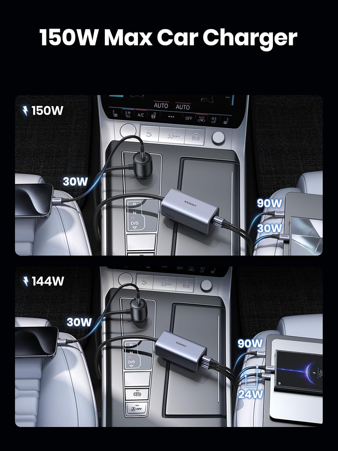 Buy UGREEN 35571 150W USB C Car Charger 4-Port USB Multi Port Charger Compatible with iPhone 17/16/15 Pro Max, iPad Pro, MacBook Pro, Laptop Online in Pakistan - UGREEN PK